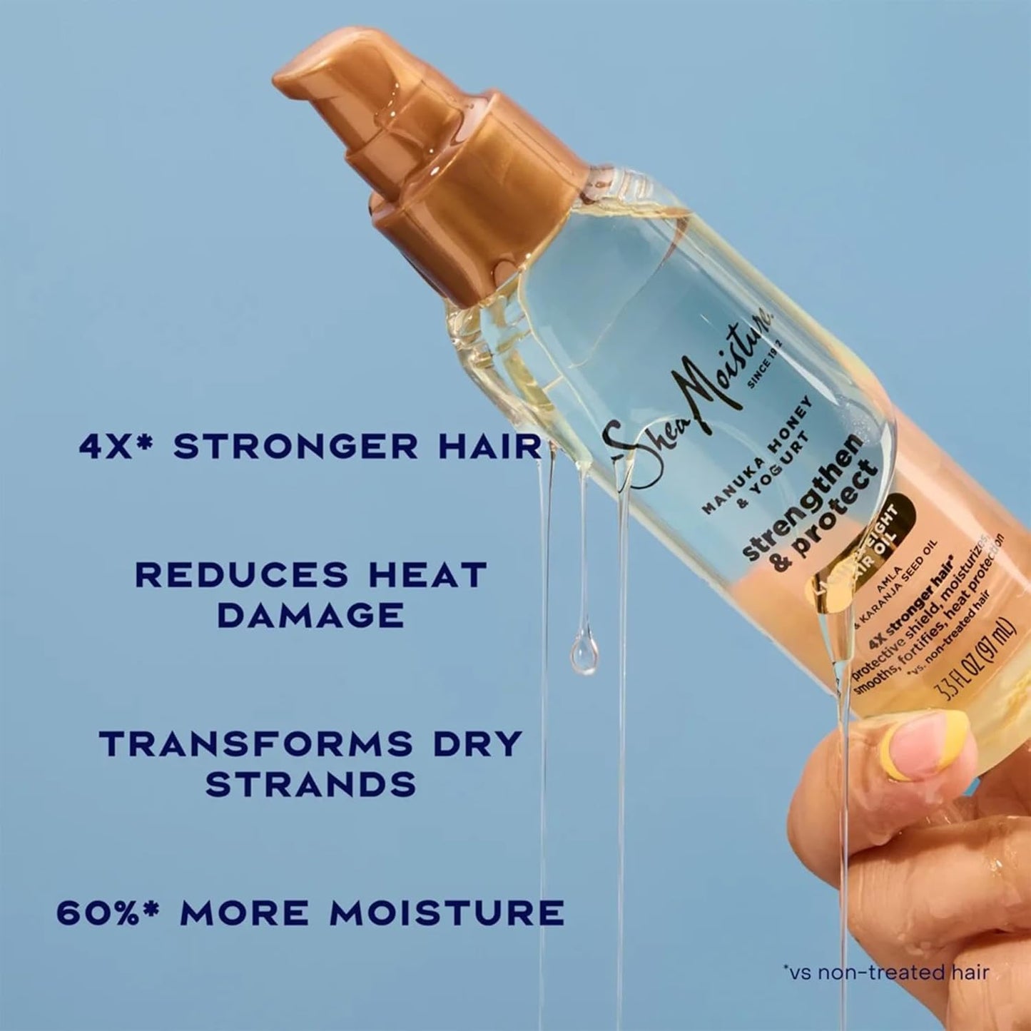 Manuka Honey & Yogurt Shampoo and Conditioner Set | Hydrate, Repair & Strengthen for Dry, Damaged Hair