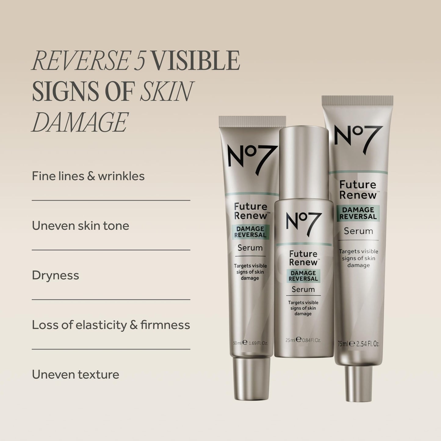 No7 Future Renew Damage Reversal Face Serum - Fast-Absorbing Peptide Serum to Help Visibly Reduce Fine Lines & Wrinkles - Enriched with Hyaluronic Acid & Niacinamide to Combat Dryness (1.69 Fl Oz)