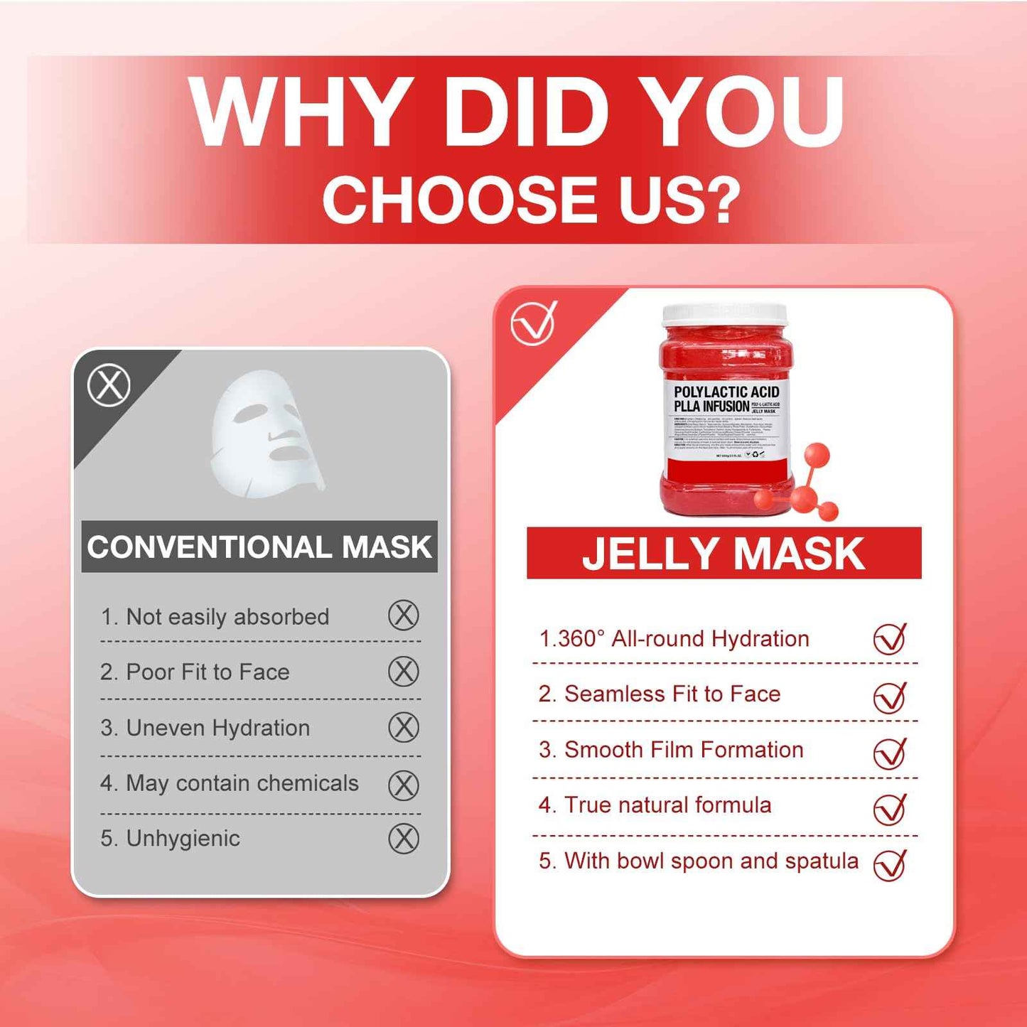Angeland Jelly Mask for Facials Professional, Hydrating & Moisturizing Peel-Off Natural Gel Face Mask SkinCare, Professional Spa Use Jelly Face Masks, Deep Hydration & Glow 23 Fl Oz (Polylactic Acid)