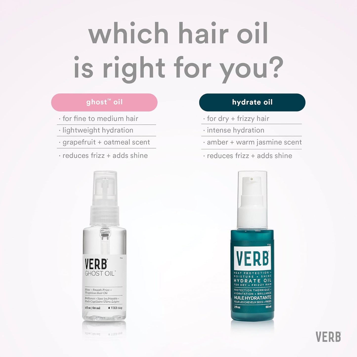 VERB Hydrate Oil - Moisturizing Hair Oil for Dry & Frizzy Hair - Heat Protection | Amber & Warm Jasmine Scent