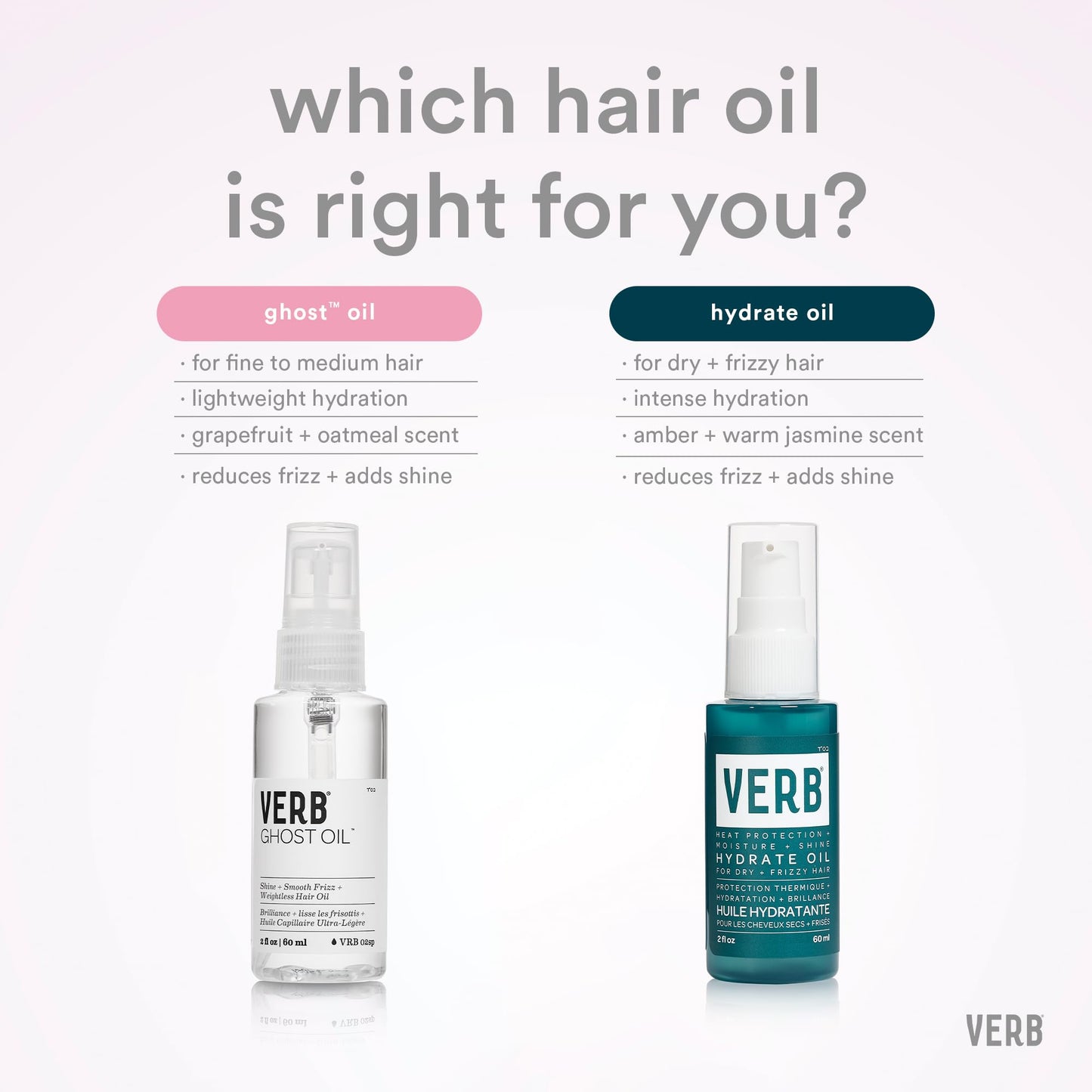 VERB Hydrate Oil Deluxe Sample - Add Moisture -Increases Shine - Smooth Frizz - Heat Protection for Dry + Frizzy Hair - Amber + Warm Jasmine Scent