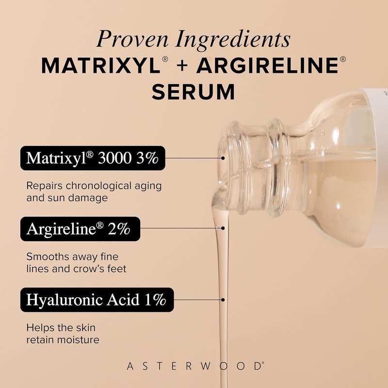 Asterwood Matrixyl 3000 Serum | Anti-Aging Hyaluronic Acid Formula - 4 Fl Oz, Fragrance-Free