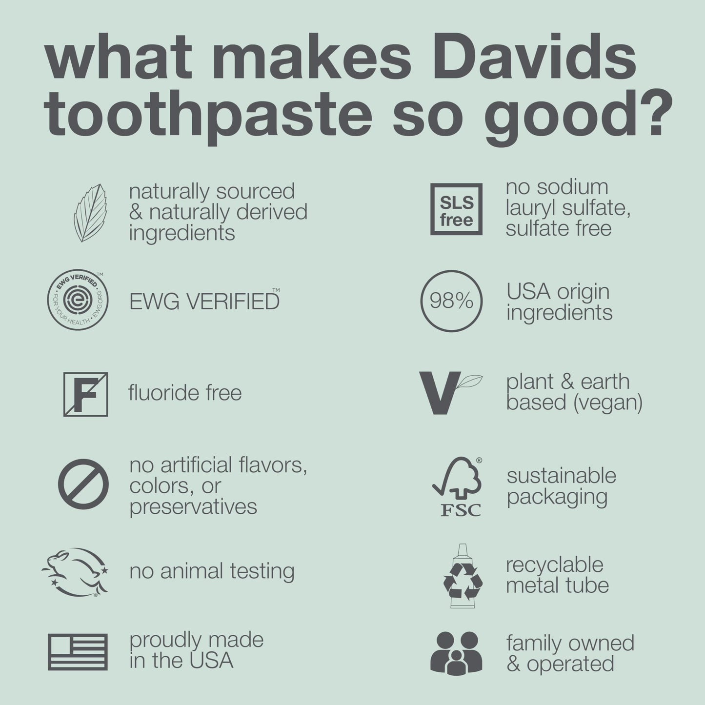 Davids Fluoride Free Toothpaste, Teeth Whitening, Antiplaque, SLS (Sulfate) Free, Promotes Enamel Health, Mouth & Gum Detox, EWG Verified, Peppermint, 5.25oz