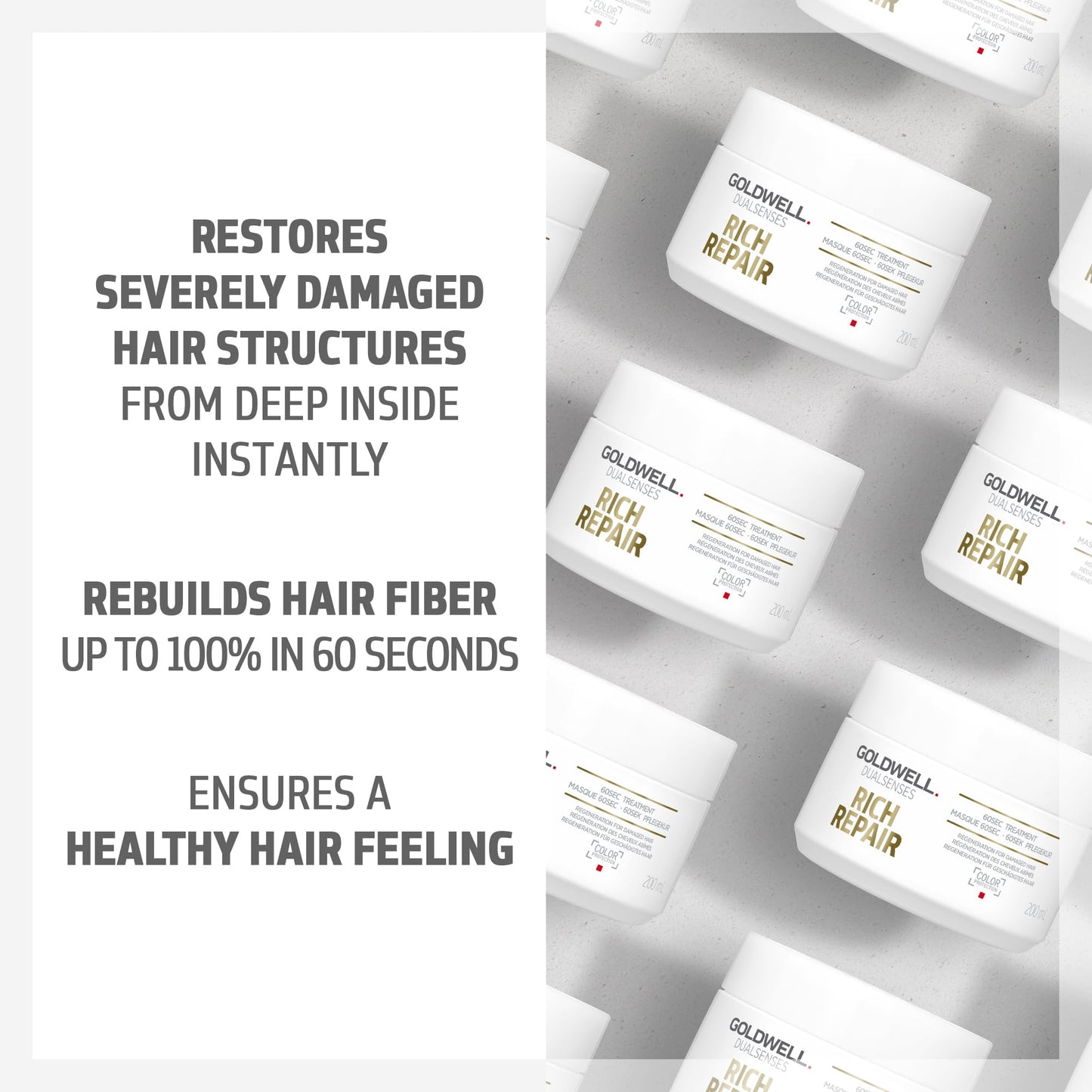 Goldwell Dualsenses Rich Repair Restoring 60sec Treatment 200mL