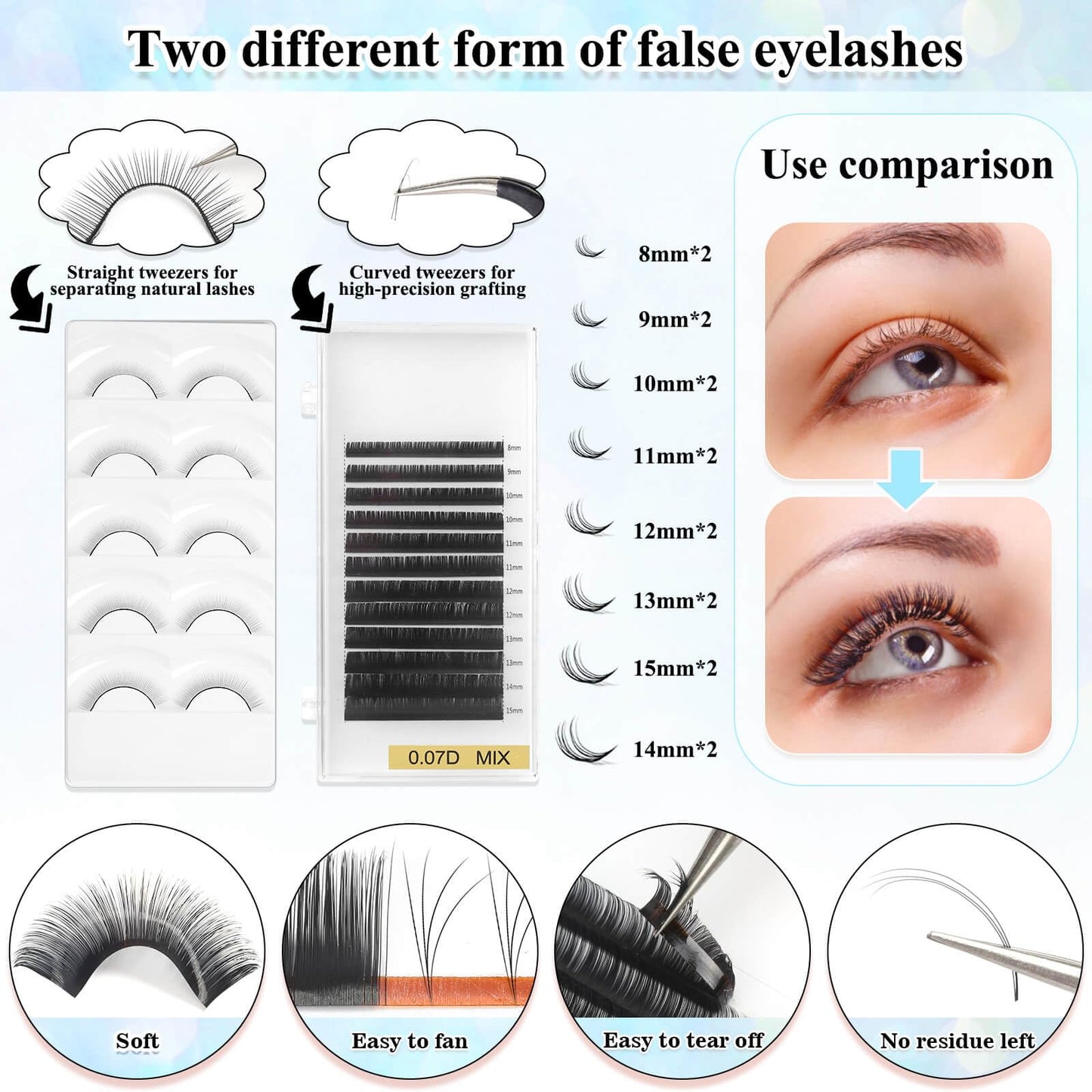 Tetutor Eyelash Extension Kit for Beginners, Professional Lash Training Kit