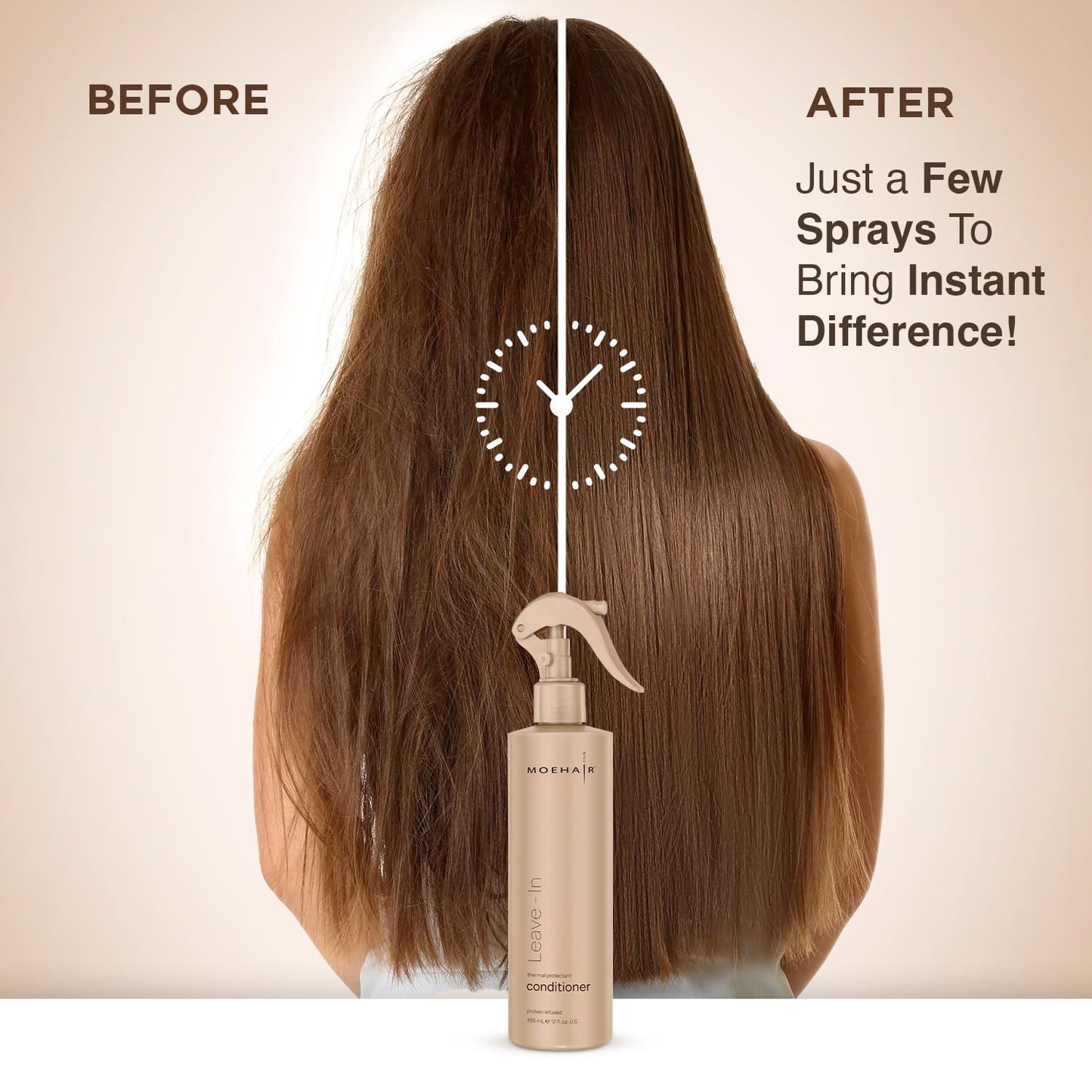 MOEHAIR Leave-in Conditioner (12 Fl. Oz.) | Infused with Proteins and Argan Oil | Curly Hair Detangler Spray For Women & Men | Hair Softener | Breakage and Split End Repair | Sulfate and Paraben Free