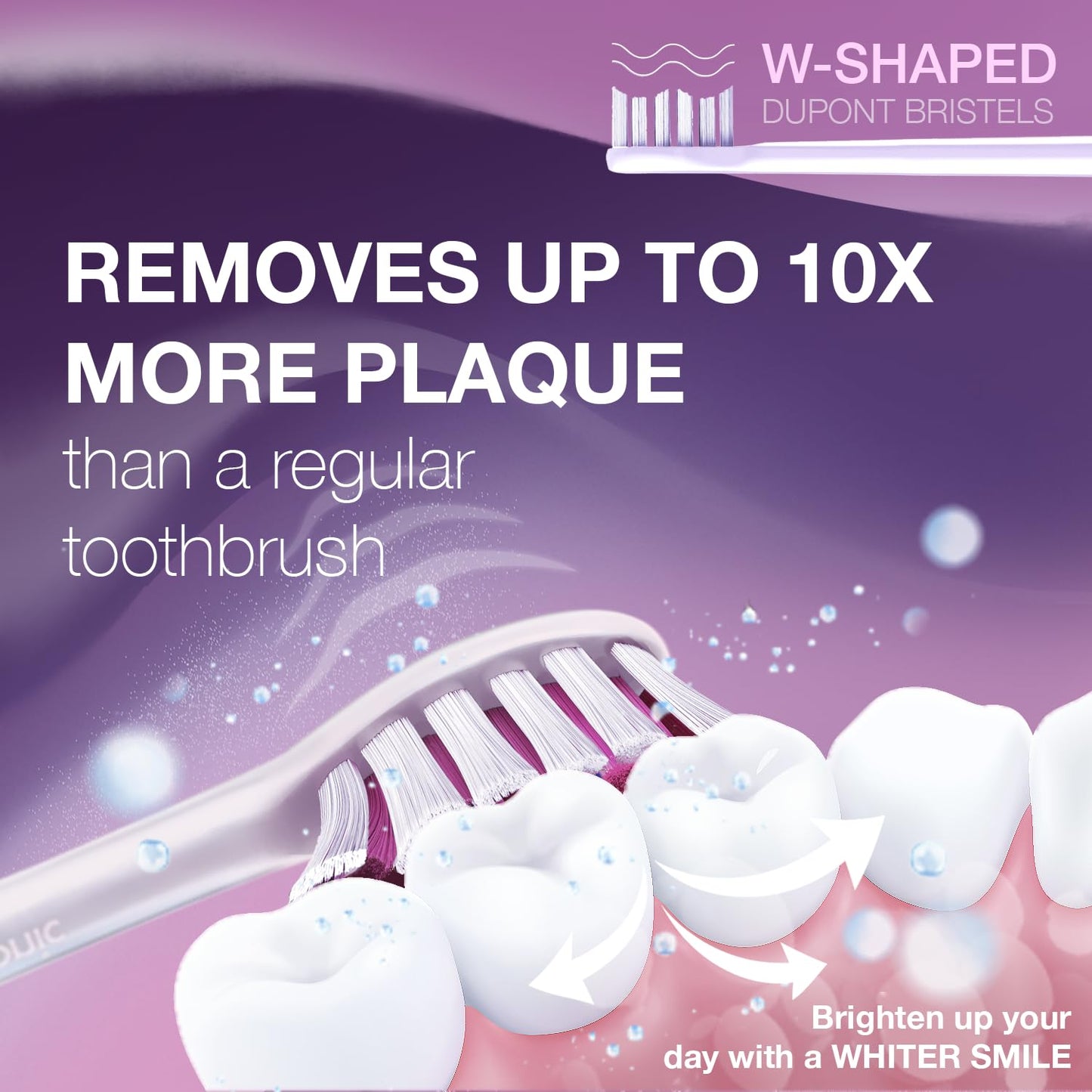 Wagner Stern WHITEN+ Electric Toothbrush, 48,000 VPM, Pressure Sensor, 5 Modes, 8 Brush Heads, Travel Case