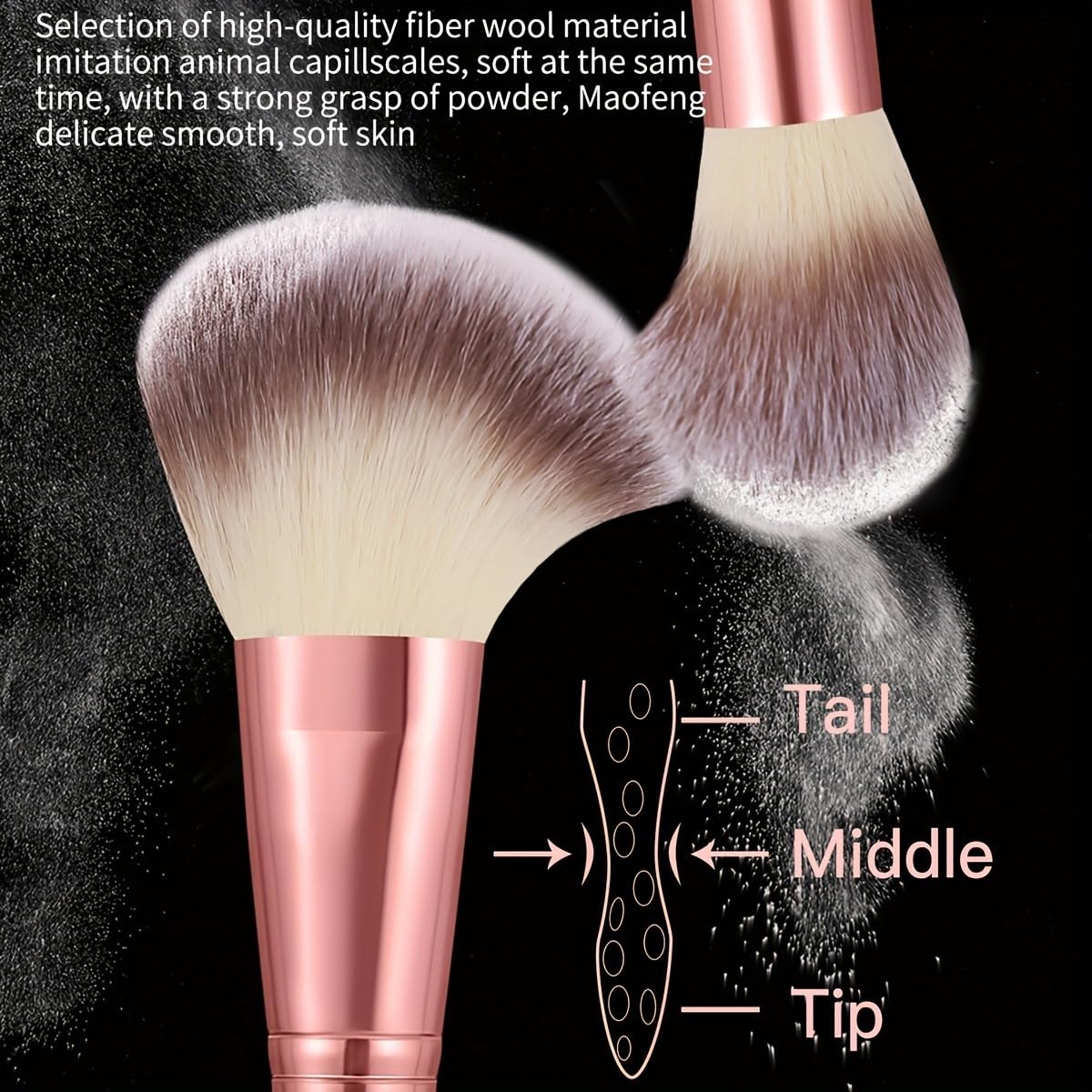 HGHDBT 46Pcs Pink Makeup Brushes Set Professional Makeup Kit Multi-functional Makeup Tool Set with Facial Makeup Accessories, Foundation Makeup Brush Kit Eye and Face Make up Brushes & Tools