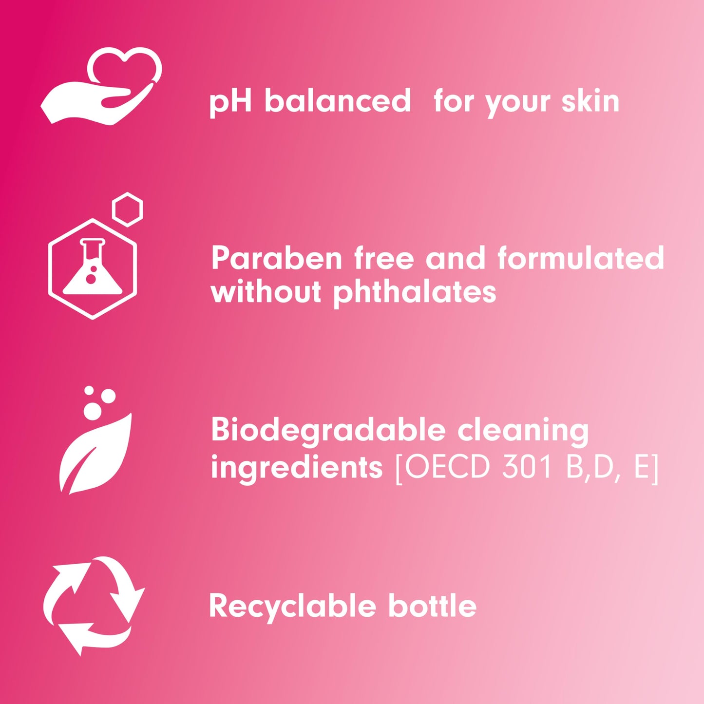 Softsoap Moisturizing Body Wash and Shave Gel, Creamy Strawberry Scent, 20 fl oz Bottle (Pack of 4)