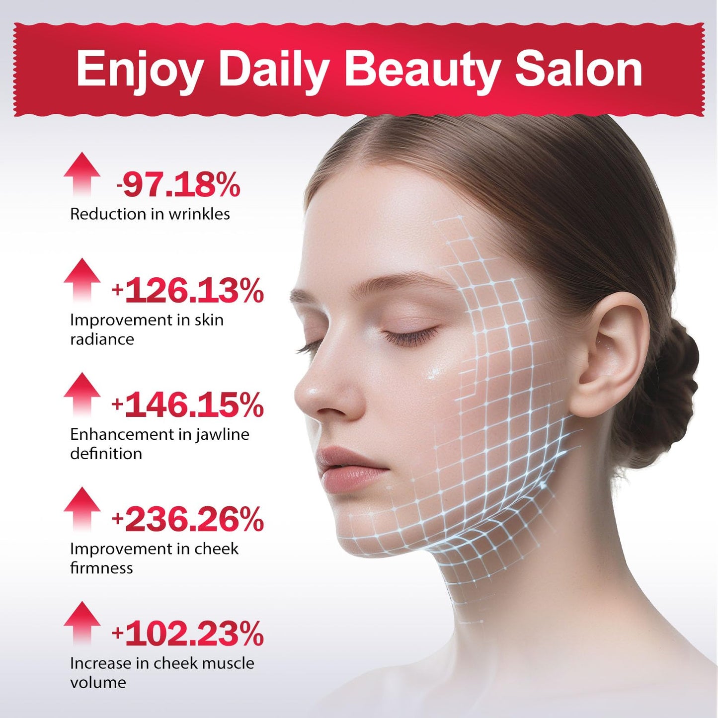 2-in-1 Red Light Microcurrent Facial Device | Enhances Lifting & Firming Capabilities | Reduces Wrinkles and Puffiness | Smart Photon Micro-Current Device, Model:EP-300