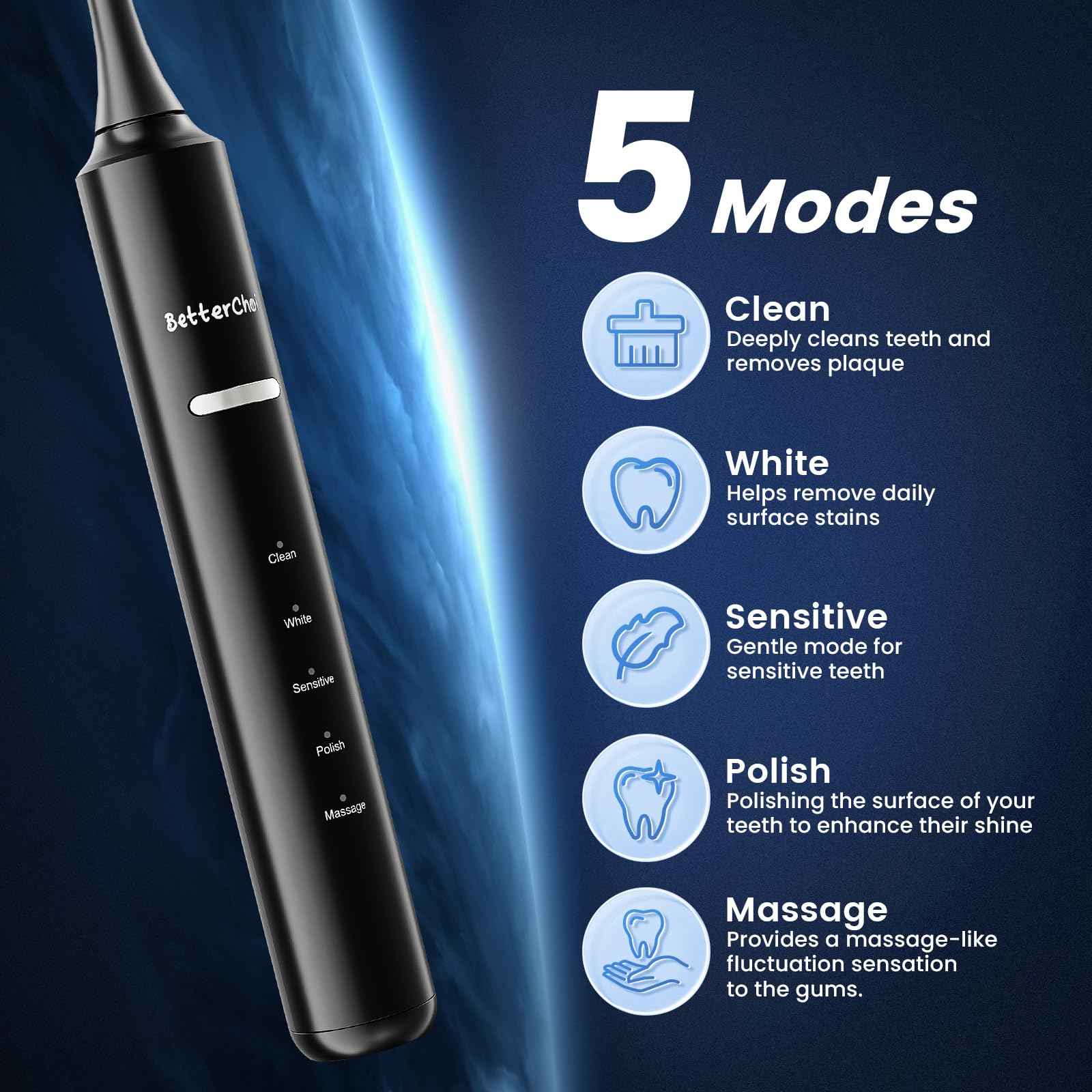 Betterchoi Sonic Electric Toothbrush for Adults, USB Rechargeable Toothbrush - 41,000 VPM Maglev Motor - 4 Brush Heads - IPX7 Waterproof, 180-Day Battery Life, 5 Cleaning Modes & Smart Timer, Black