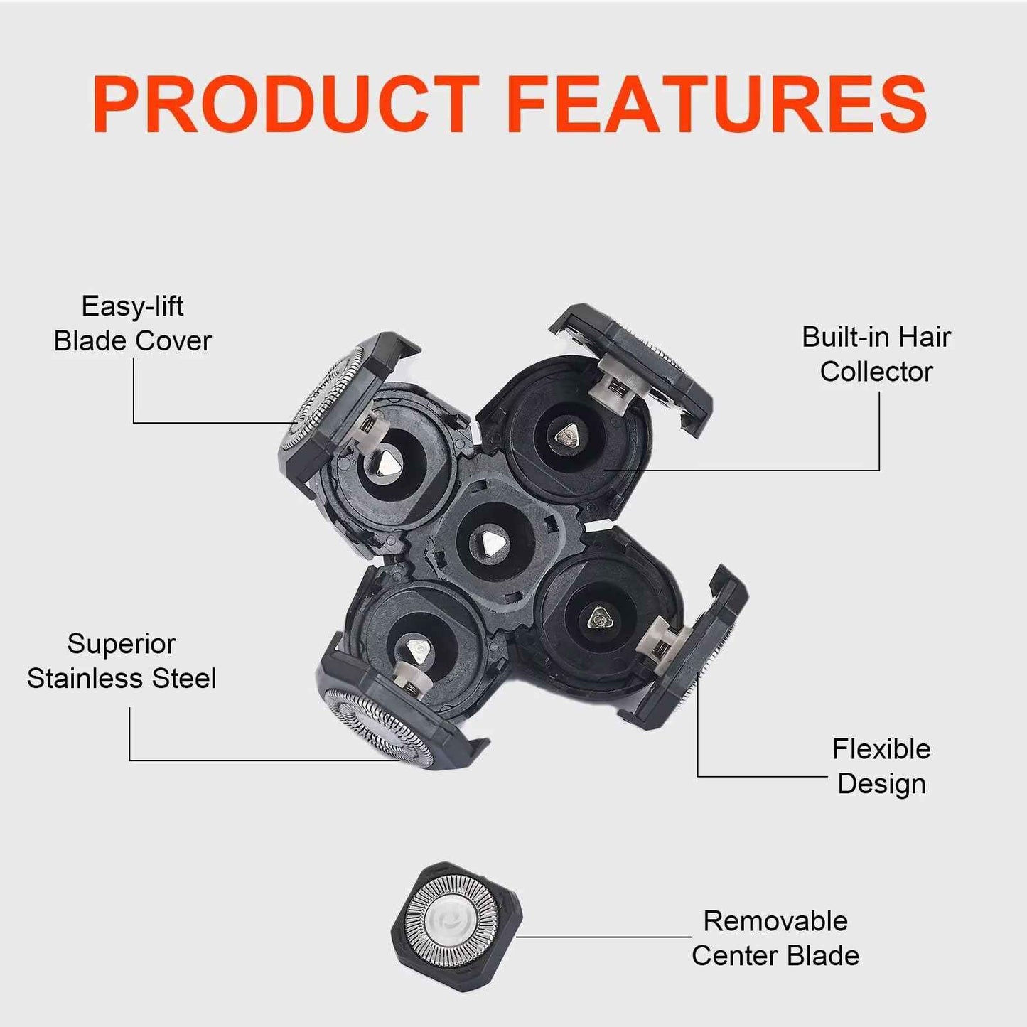 2 Pack Shaver Replacement Blades for Fre*bi*d Bald Men Head Shaver Kit, 5 Blades Head Shaver Replacement Heads,Head and Face Electric Razor Shaver Heads