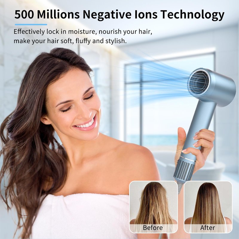 Ionic Fast Drying Hair Dryer - 110000 RPM High-Speed Brushless Motor Blow Dryer for Women | Low Noise Thermo-Control & Negative Ions Hairdryer with Magnetic Nozzle for Home Travel Salon (Silver Blue)
