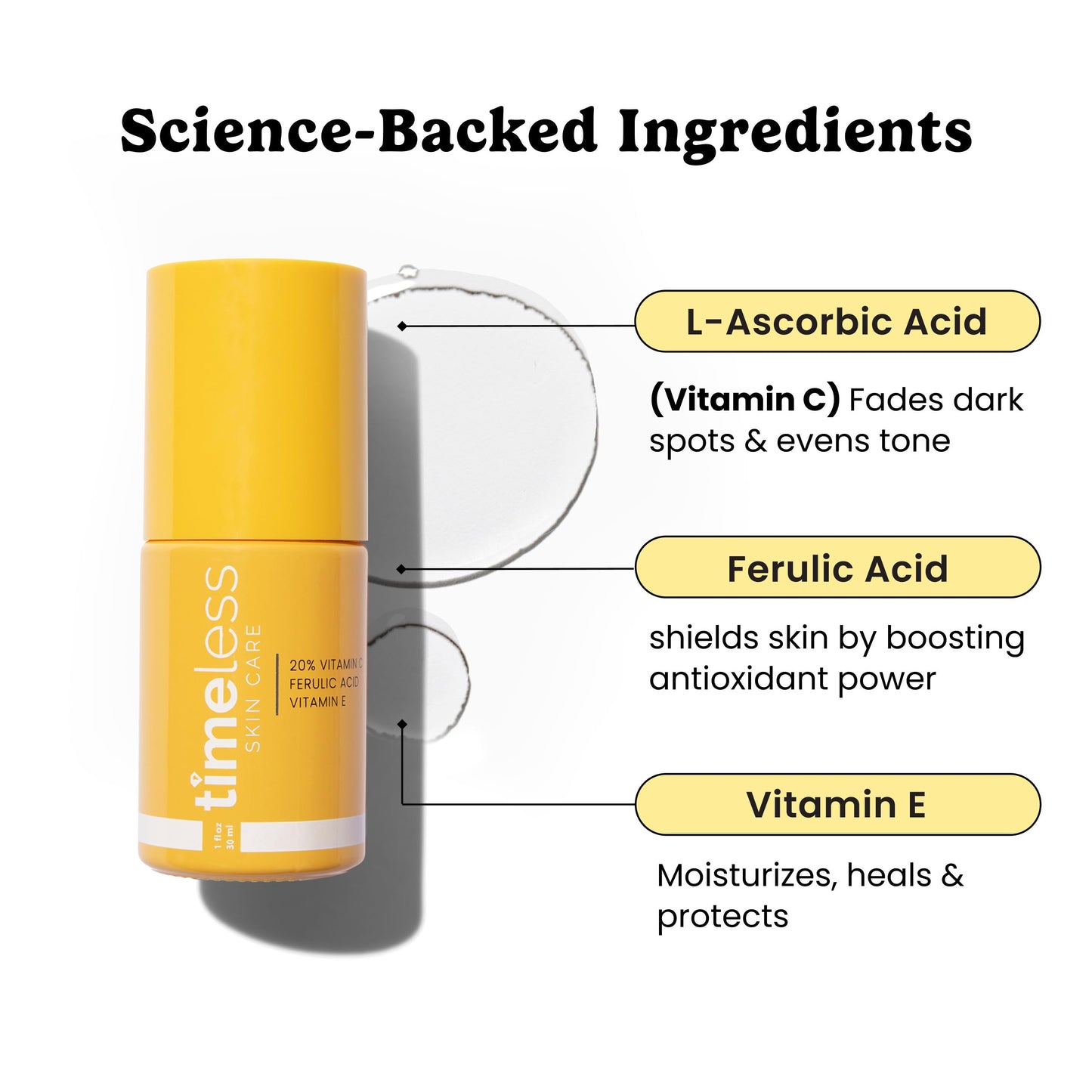 Timeless Skin Care Vitamin C Serum with Vitamin E & Ferulic Acid - Brightening Serum - for Oily & Dry Skin - Fragrance-Free - 1 oz