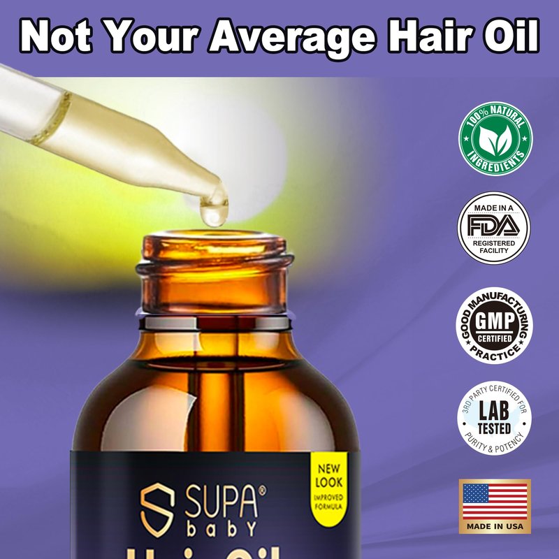 Hair Growth Oil – Safe Alternative to Minoxidil, Clinically Researched 9-Plant Blend for Hair Growth & Scalp Repair, 100% Natural, Non-Irritating & Suitable for Sensitive Scalps, For Men & Women