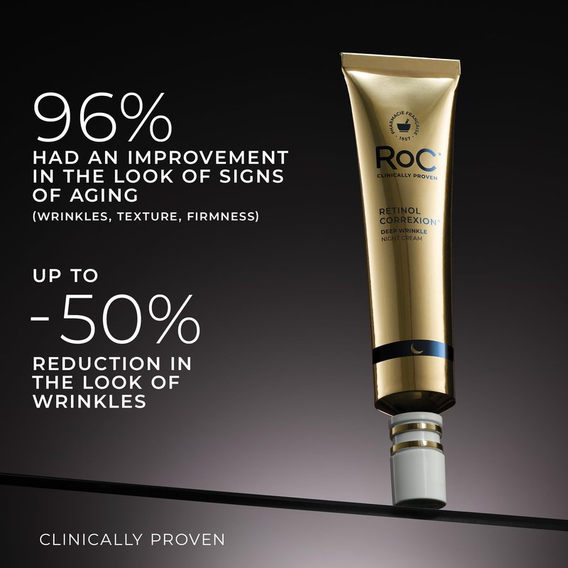 RoC Retinol Correxion Night Cream for Deep Wrinkles, Anti Aging Skincare Treatment Women and Men, 1.0 oz (Packaging May Vary)