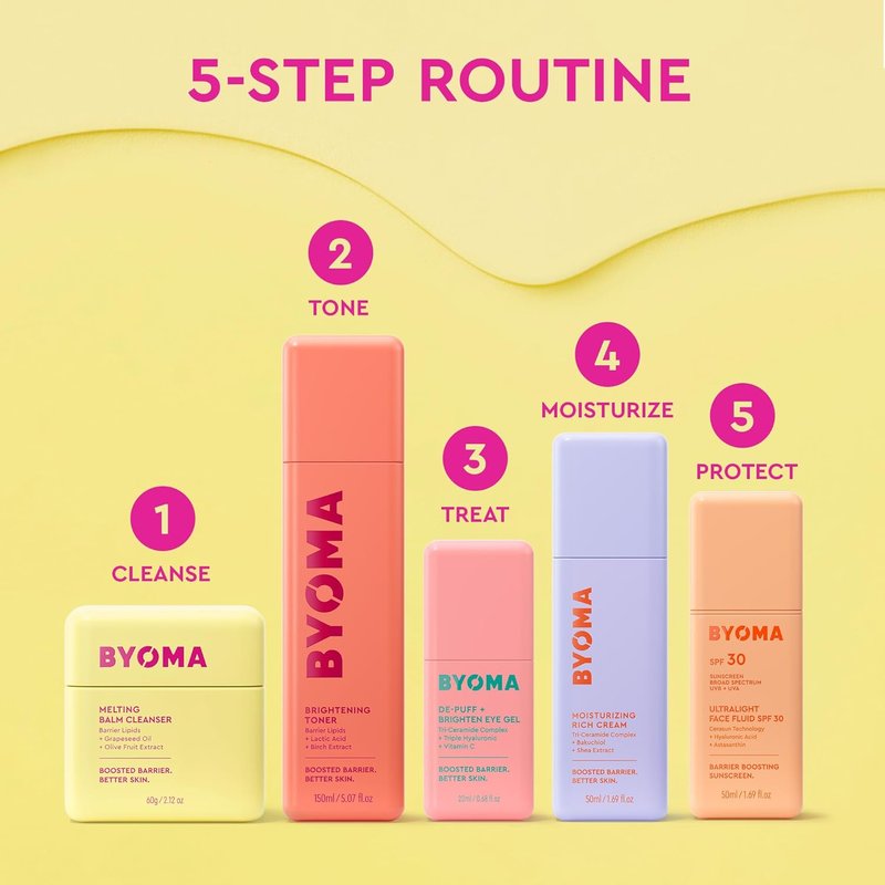 BYOMA Melting Balm Facial Cleanser | Tri-Ceramide Face Wash for Sensitive Skin - Buttery Soft Formula, 2.12 oz