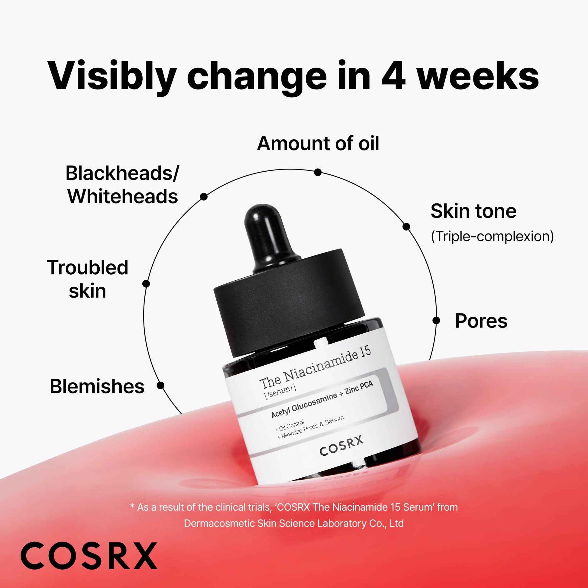 COSRX 15% Niacinamide Face Serum, 0.67 fl oz, Pore Minimizer Serum for Face, Even Skin Tone, Korean Skin Care, Stocking Stuffers, Gifts For Women