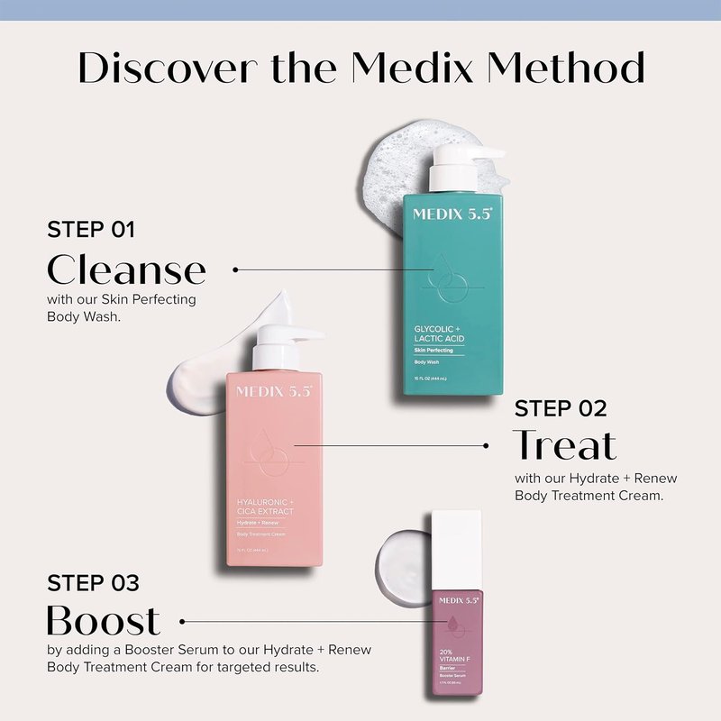 Medix 5.5 Hyaluronic Acid Body Treatment Cream & Anti-Aging Serum Set - Hydrating, 20% Vitamin F