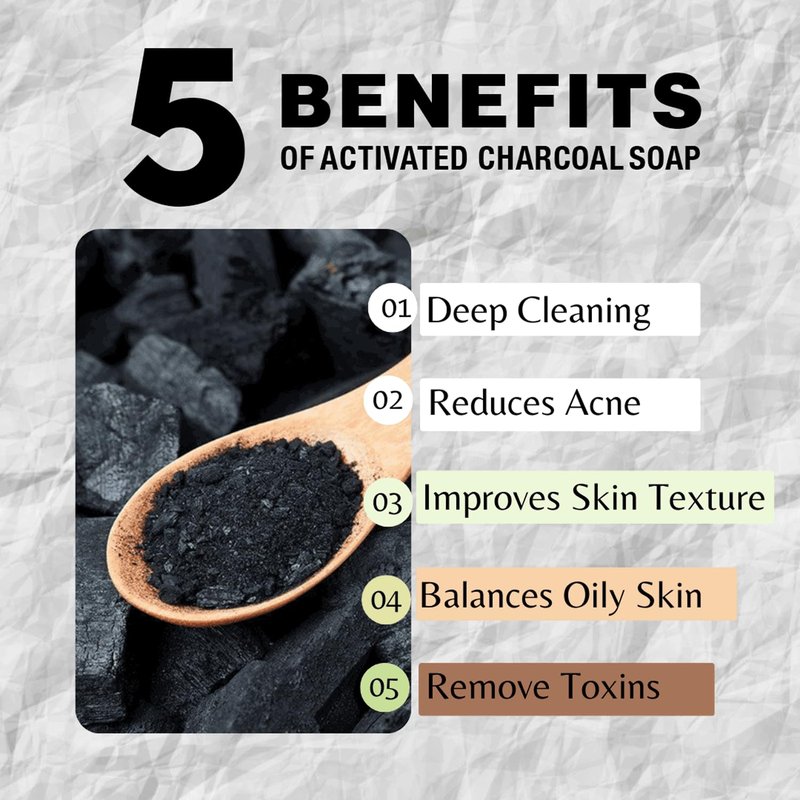 Activated Charcoal Soap Bar - Detoxifying & Exfoliating 4oz | 6-Pack Gift Box with Dead Sea Salt for Face & Body