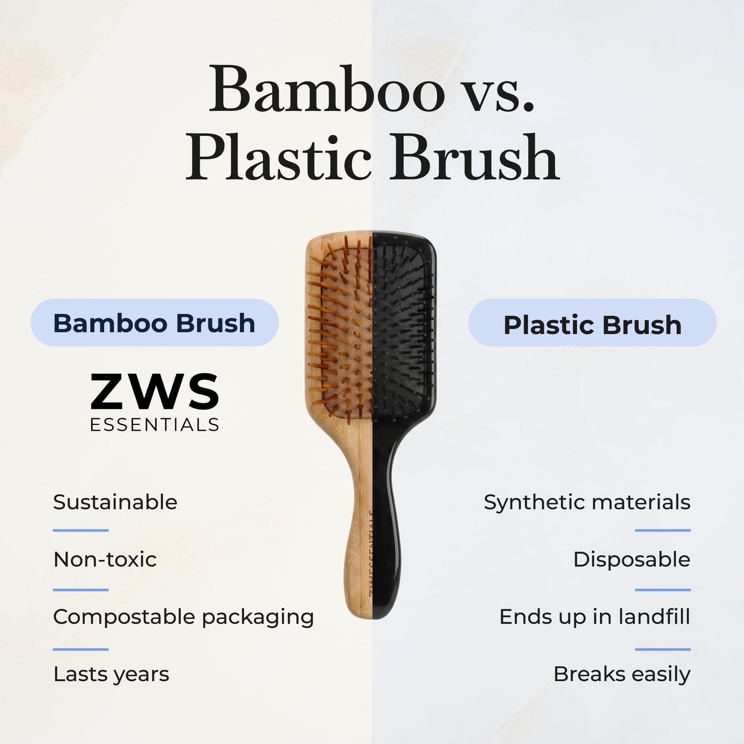 ZWS Bamboo Hair Brush, Wooden Hairbrush for Static & Frizz-Free Styling, Natural Scalp Massage Detangling Brush with Eco-Friendly Bristles for All Hair Types, Travel Friendly Beauty Tool