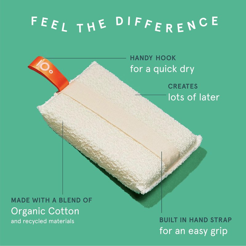 Cleanlogic Bath and Body Small Exfoliating Body Scrubber (3.3 x 5.5 in)– Deep Cleansing Shower Exfoliator for Smooth and Softer Skin, Fast-Drying Dead Skin Remover for Full Body – 3 Count Value Pack