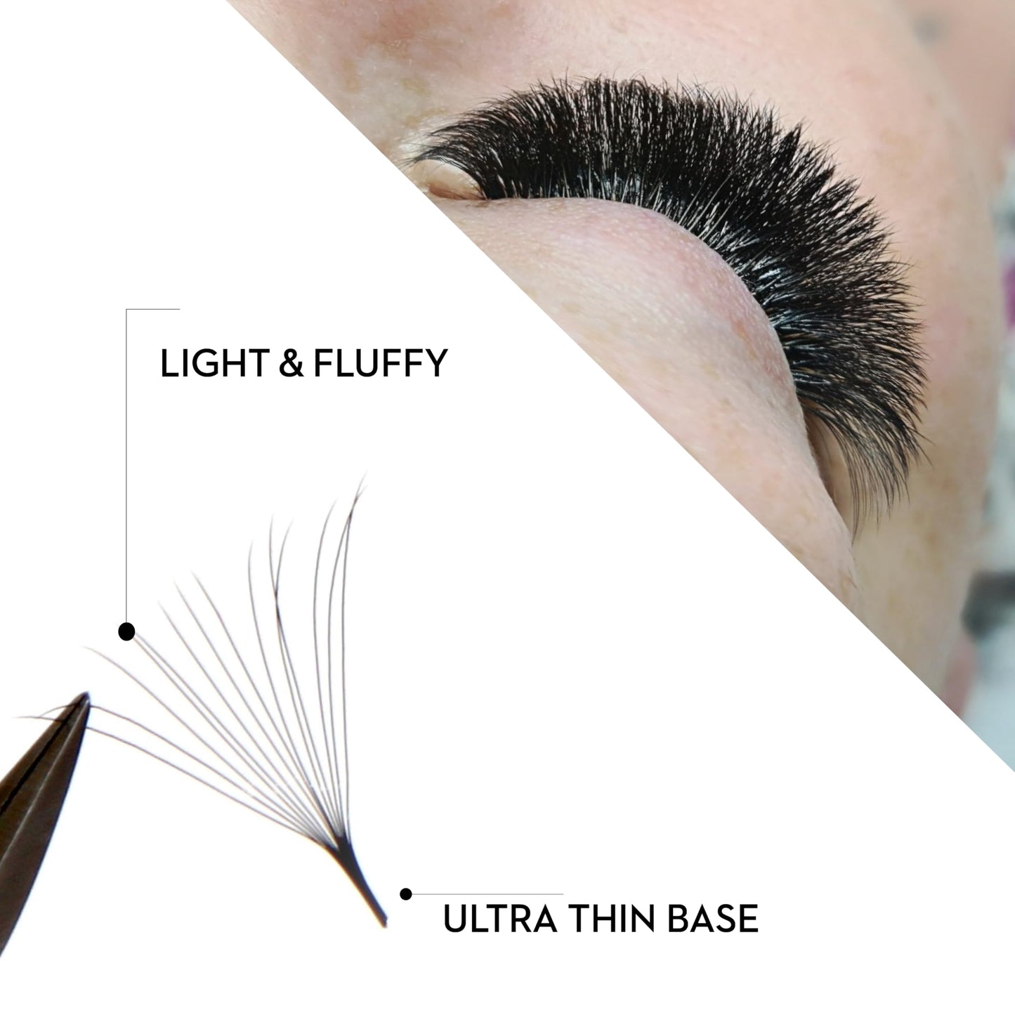One V Salon Pro 14D Promade Loose Fans, 1000 Premade Extreme Mega Volume Lash Fans | D Curl | 0.05 mm | 8–15 mm Mixed Lengths | Thin Base, Hand-Crafted Eyelash Extensions(14D-0.05-D-Curl)