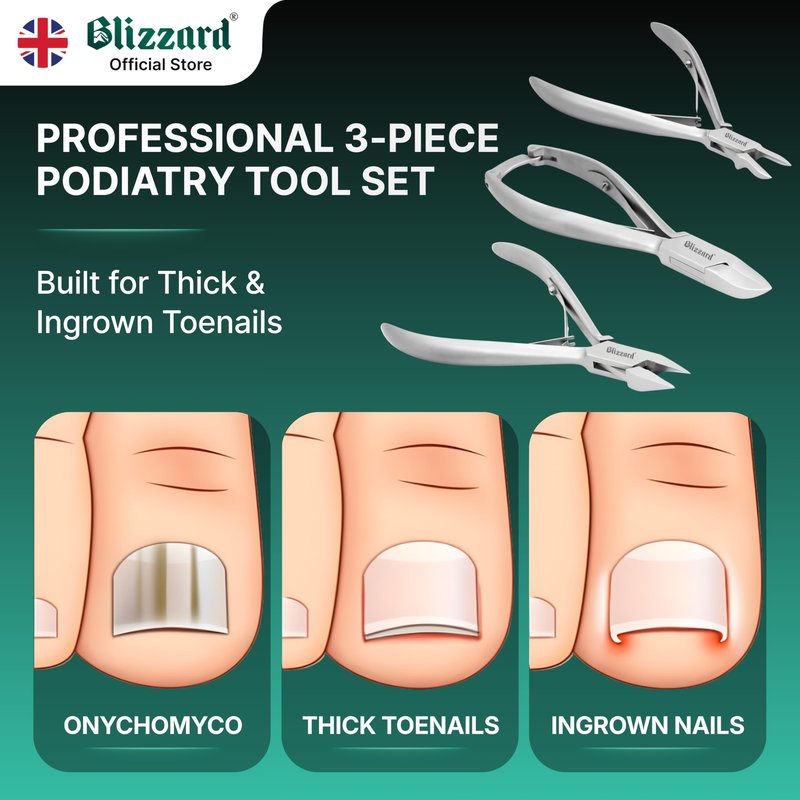 Blizzard Toenail Clippers - Podiatrist Toe Nail Clippers for Thick Nails for Seniors - German Forged Podiatry Tools Professional Nail Clippers for Men with Toenail File - 3-Pcs Nail Clipper Set