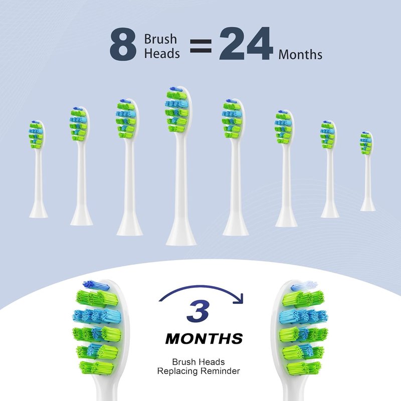 Sonic Electric Toothbrush for Adults & Kids - 8 Brush Heads, 5 Modes, 90-Day Battery Life | Pink