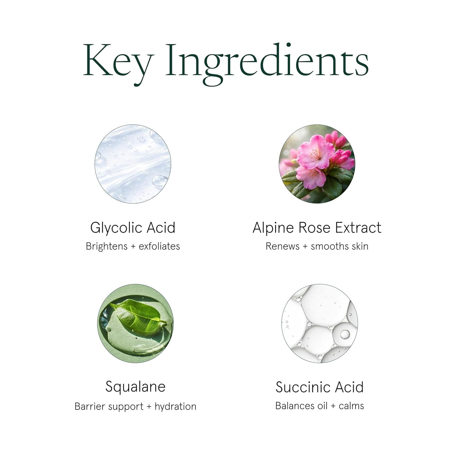 Clinical-Grade Exfoliating Polishing Pads - 15% Glycolic Acid & Alpine Rose Extract | Face & Body Treatment for All Skin Types