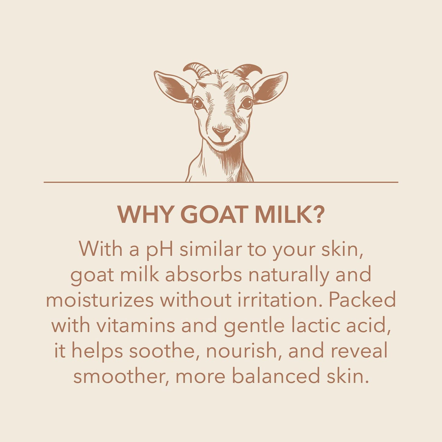 Dionis Milk & Honey Goat Milk Body Lotion Refill Pouch, 20 Fl Oz (Pack of 1)