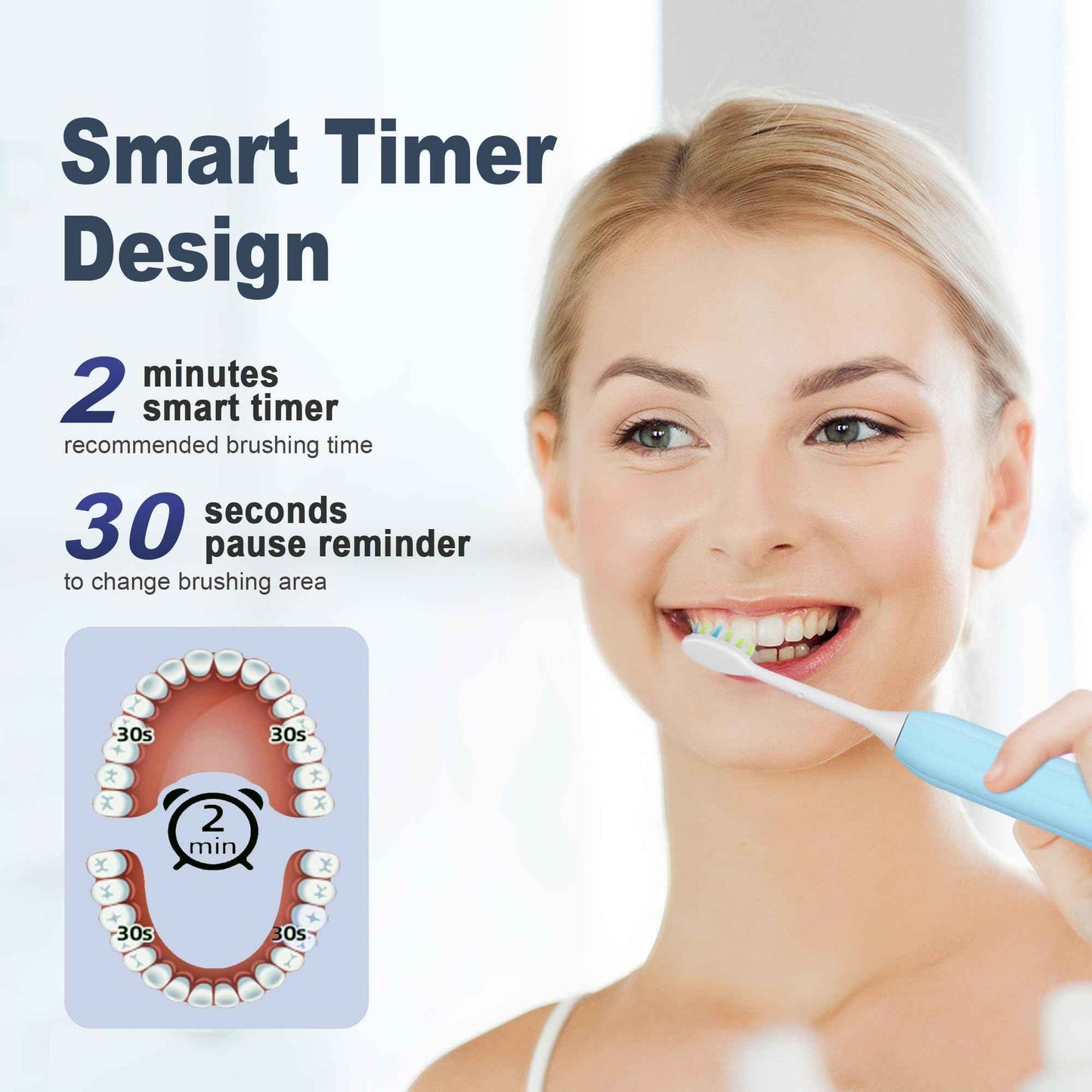 7AM2M Sonic Electric Toothbrush for Adults and Kids, with 8 Brush Heads and Travel Case,5 Modes with 2 Minutes Build in Smart Timer, One Charge Use for 90 Days, Rechargeable Toothbrushes (Light Blue)