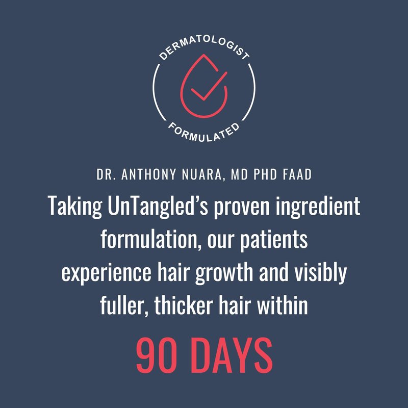 Foundation Skincare UnTangled Hair Vitamins (60-day supply) - Collagen & Biotin Supplement for Women & Men, Visibly Thicker, Faster Hair Growth