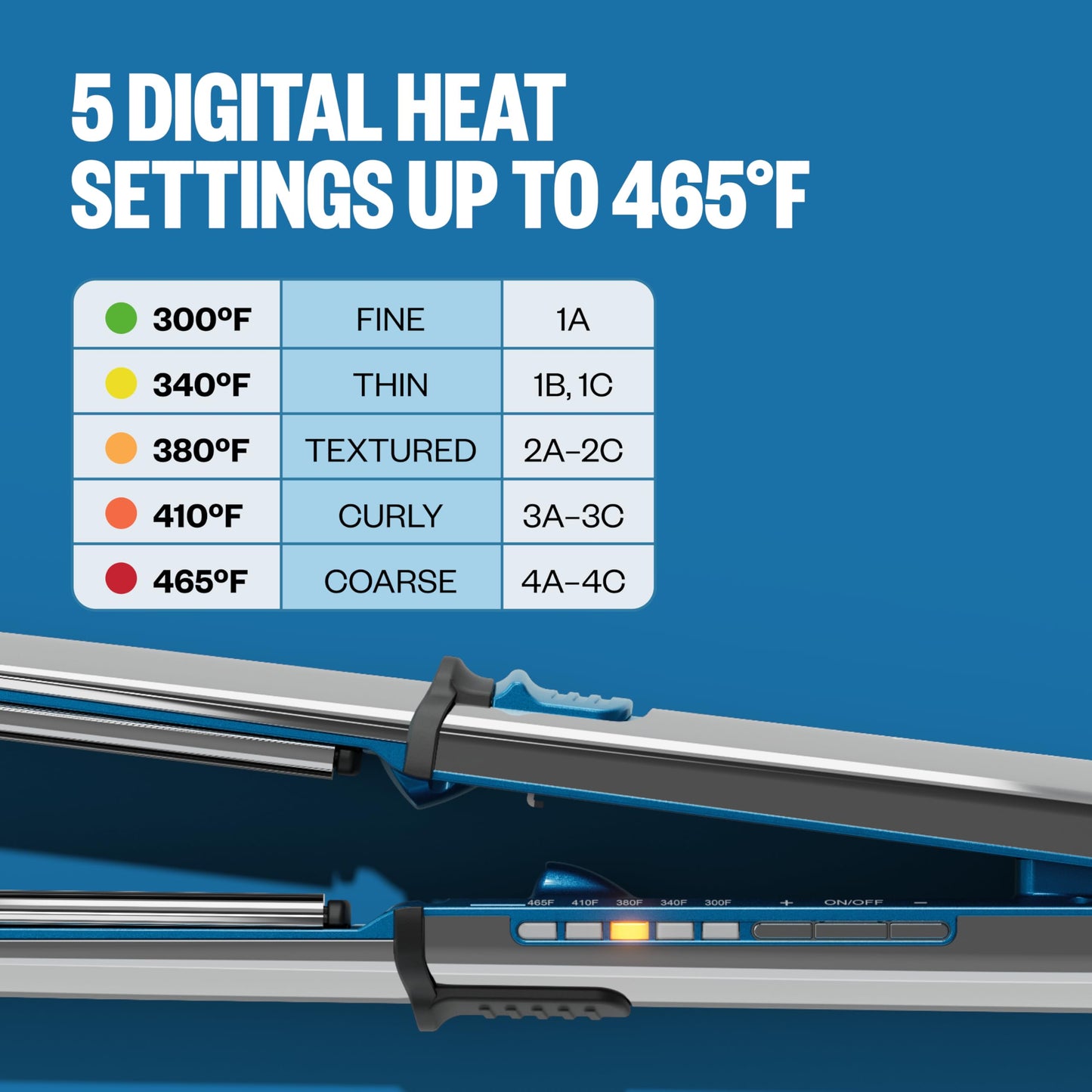BabylissPRO Nano Titanium Prima Ionic Hair Straightener, Curl and Straighten Hair With One Professional Tool, Blue