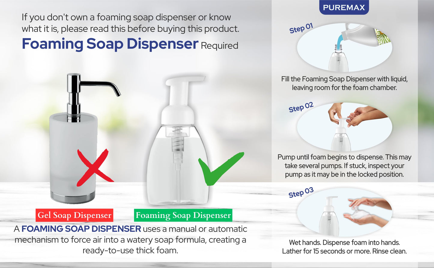 Puremax Foaming Hand Soap Refill 1 Gallon (128 Fl Oz), Lemon Basil Scent, Rich & Creamy Foam, For Foaming Dispensers Only, Bulk Size, Made in USA