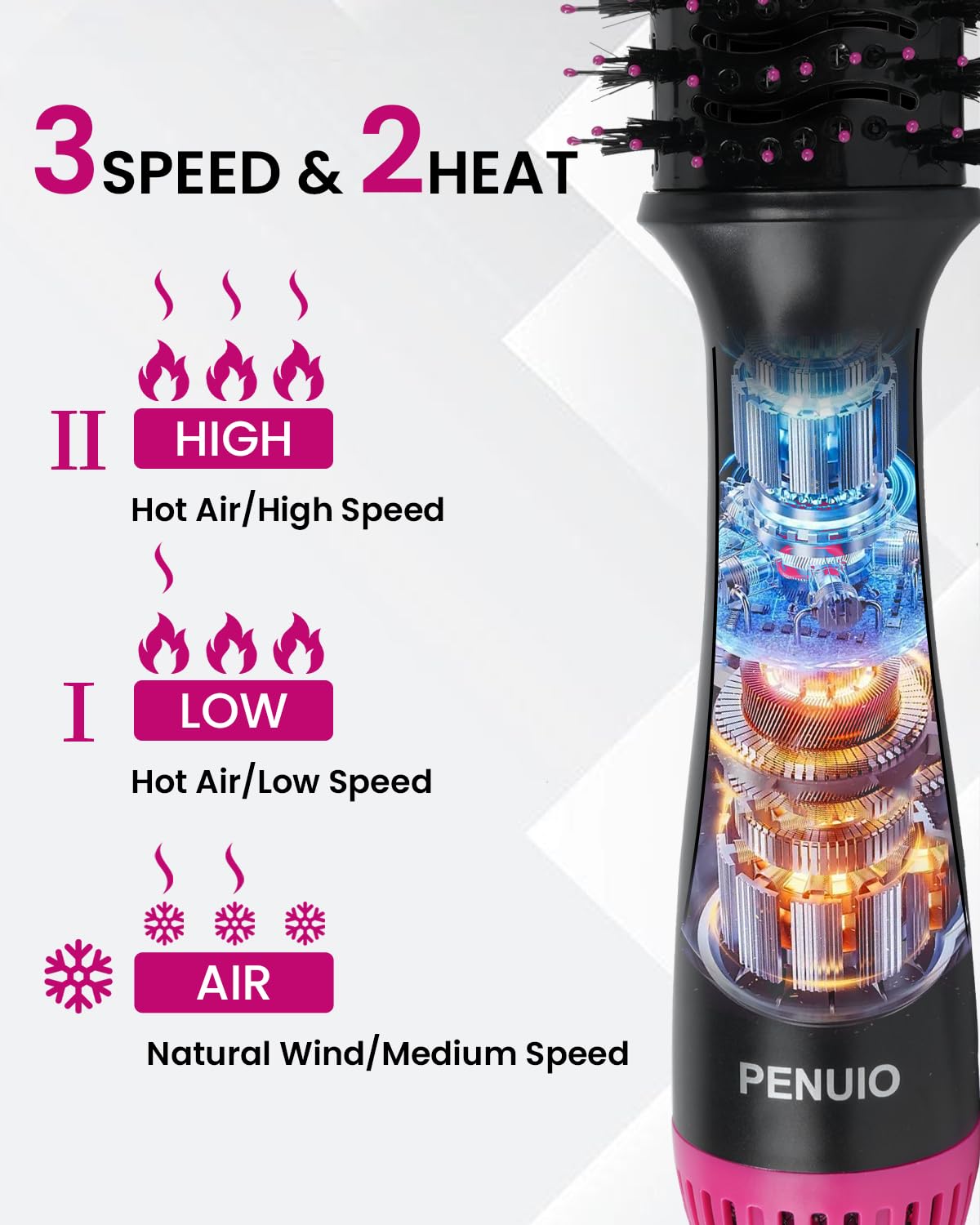 Hair Dryer Brush Blow Dryer 4-in-1 Hot Air Styler, Blowout Brush Hair Dryer Styler & Volumizer with Ionic |Oval Large Barrel|Anti-frizz Blowout for Medium Long Hair [NOT for Short Hair] 3.5''