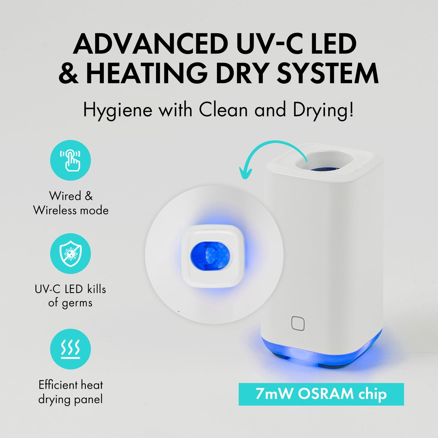 Link UV-C + Heat Drying Toothbrush Holder L-S201/Toothbrush Cover/Toothbrush Travel Containers/USB Charging Way/Auto Care System (White)