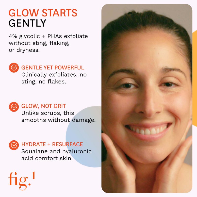 Fig.1 Glycolic Glow Treatment Refill 4% Glycolic Acid Face Exfoliant, Smoothing Emulsion for Radiant Skin, Hydrating PHA & Squalane, Vegan, 30 ml