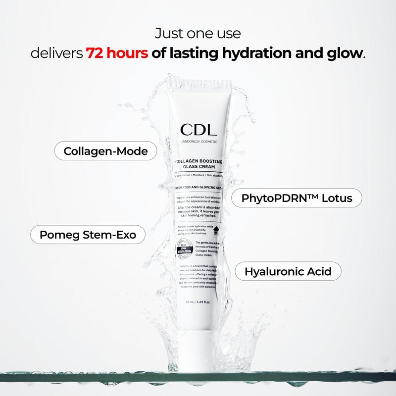 CANDORLOV CDL Korean Collagen Duo - Collagen Hydrogel Face Lifting Mask (5 Sheets) + Collagen Hydrating Glass Glow Cream - Anti-Aging, Firming & Plumping with OLIGO-HA Phyto-PDRN