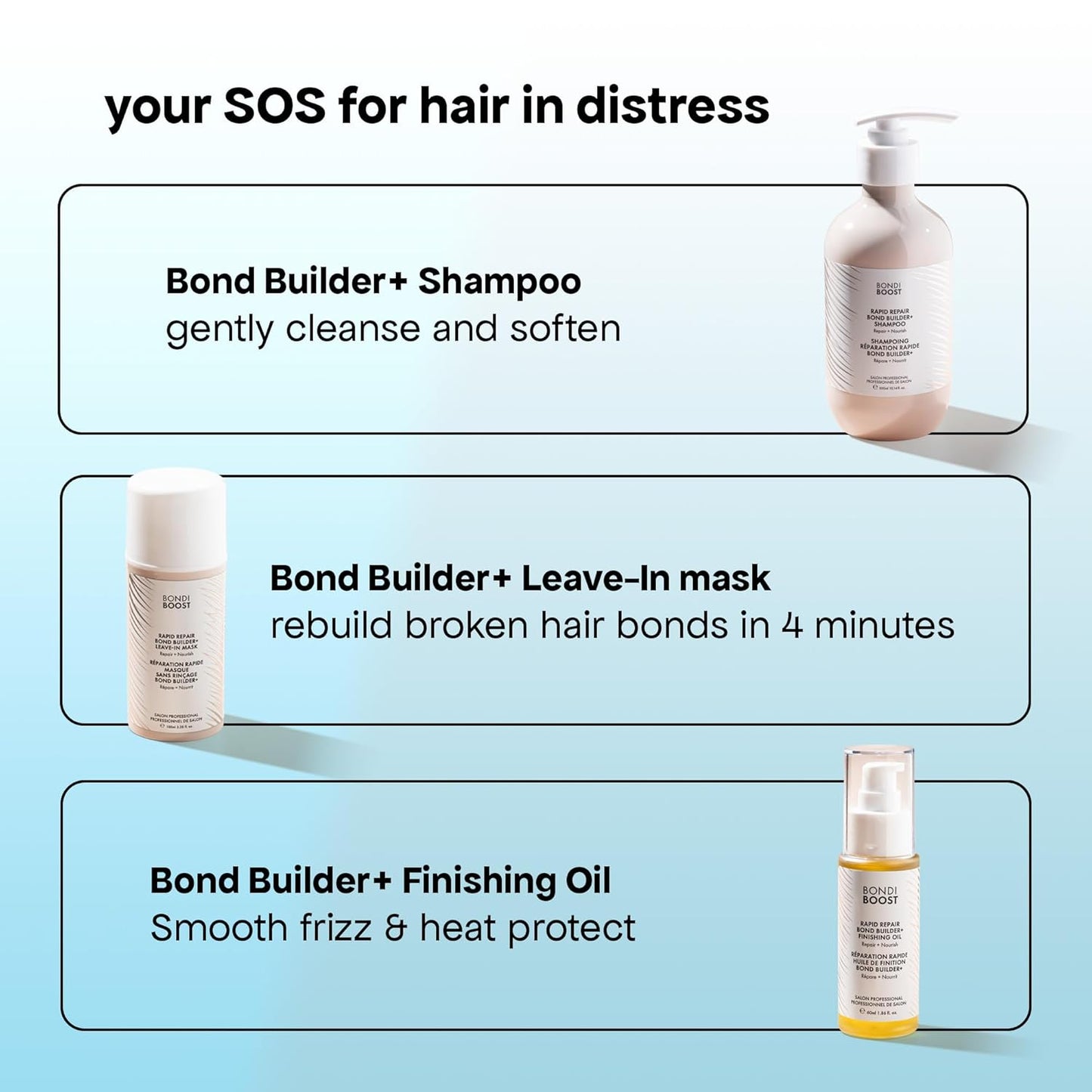 BONDIBOOST Rapid Repair Bond Builder Shampoo - Strengthening Formula for Damaged Hair | 16.90 fl oz