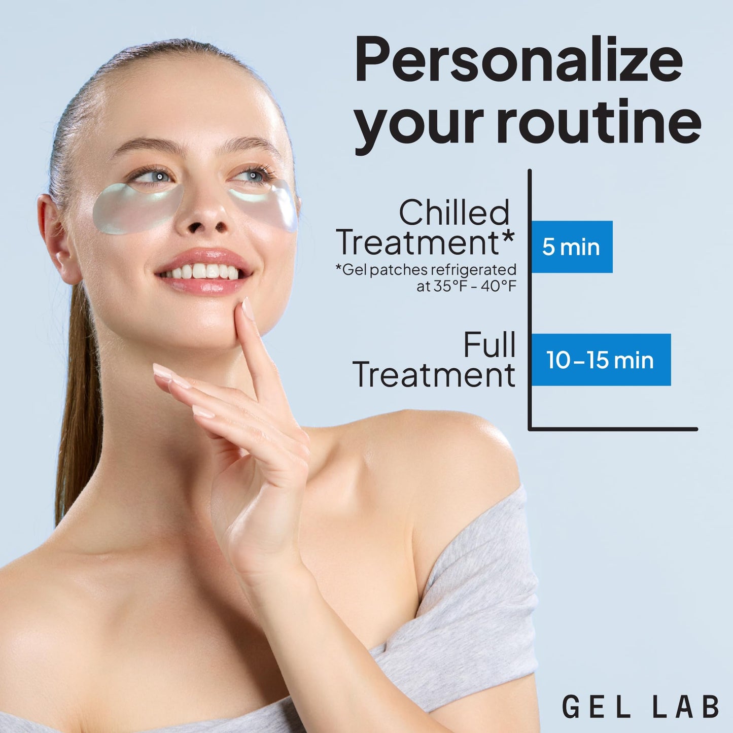 Gel Lab REGLOW Hyaluronic Acid & Caffeine Korean Skincare Eye Patches for Puffy Eyes, Dark Circles, and Wrinkles - Hydrating Under Eye Mask - 60 Gel Patches