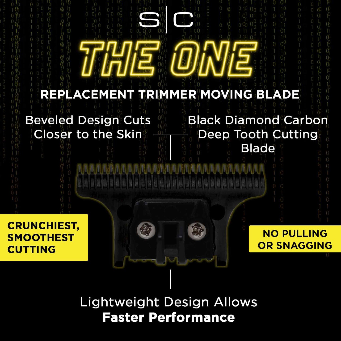 GAMMA+ Replacement Fixed Classic X-Pro Blade Stainless Steel with Black Diamond Carbon DLC The One Cutting Trimmer Blade Set
