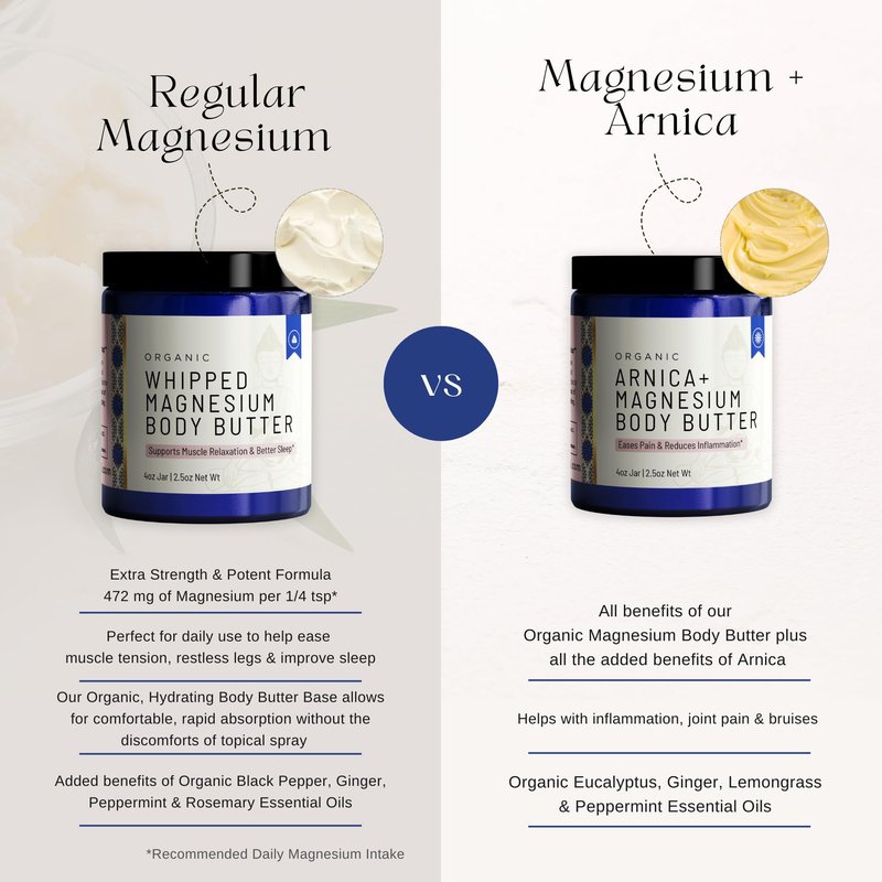 Sonam Sondhi Organic Magnesium Whipped Body Butter, 4 oz Jar, Extra Strength Magnesium Chloride from Ancient Zechstein Seabed, Supports Muscle Relaxation & Better Sleep