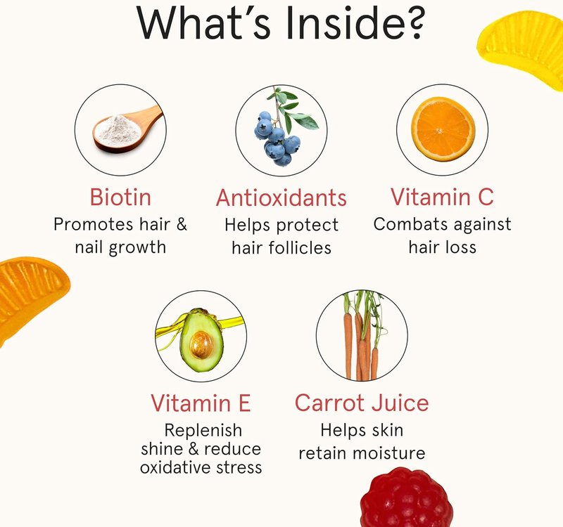 iRestore Biotin Gummies - 10,000 mcg Hair Vitamins for Healthy Skin & Nails | 60 Vegan Gummies, 30-Day Supply