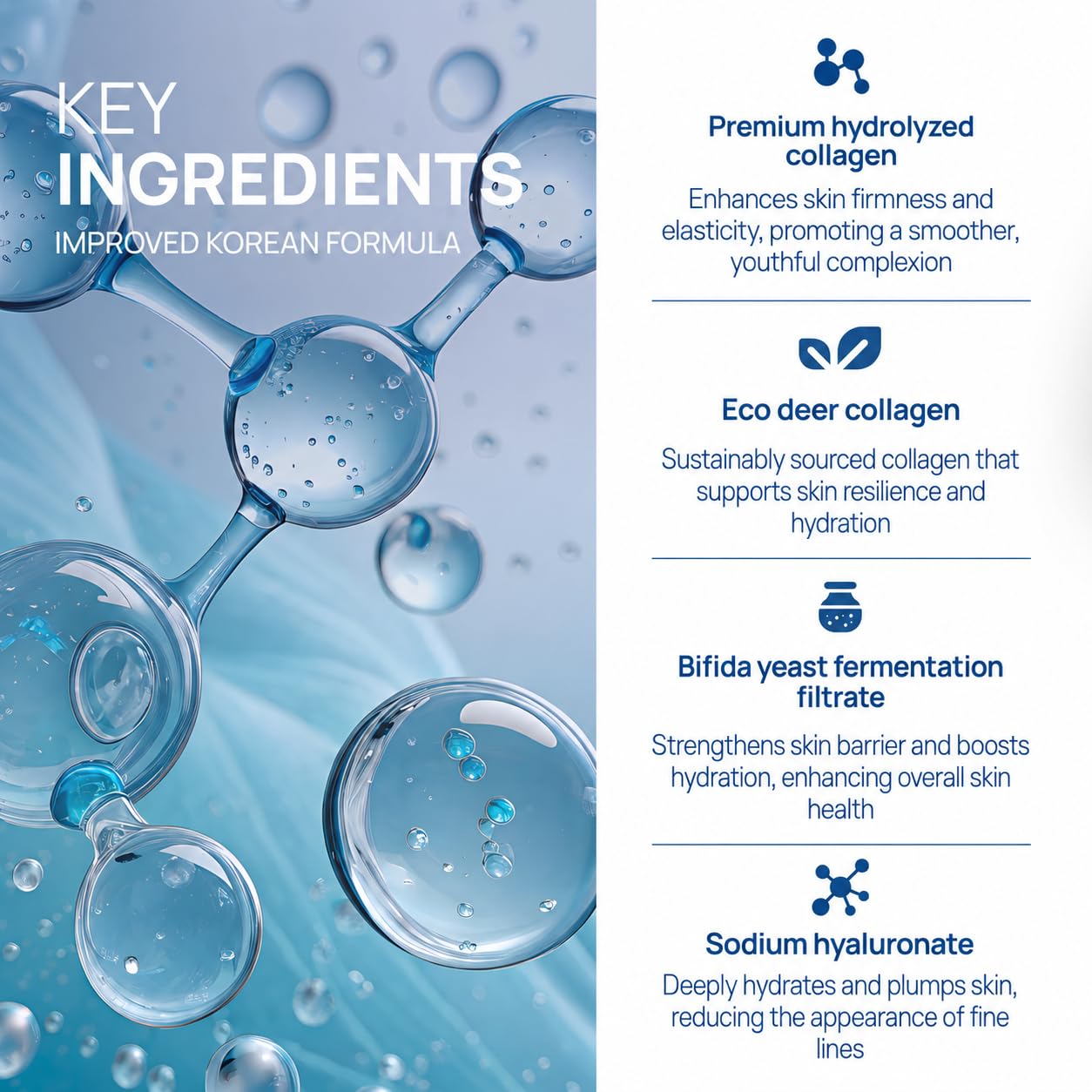 Welaroise Bio Protein Collagen Hydrogel Deep Face Mask +35% More Collagen, Intense Hydration & Moisturization, Firming, Anti-Aging, Skin Renewal, Korean Skincare (Pack of 16)