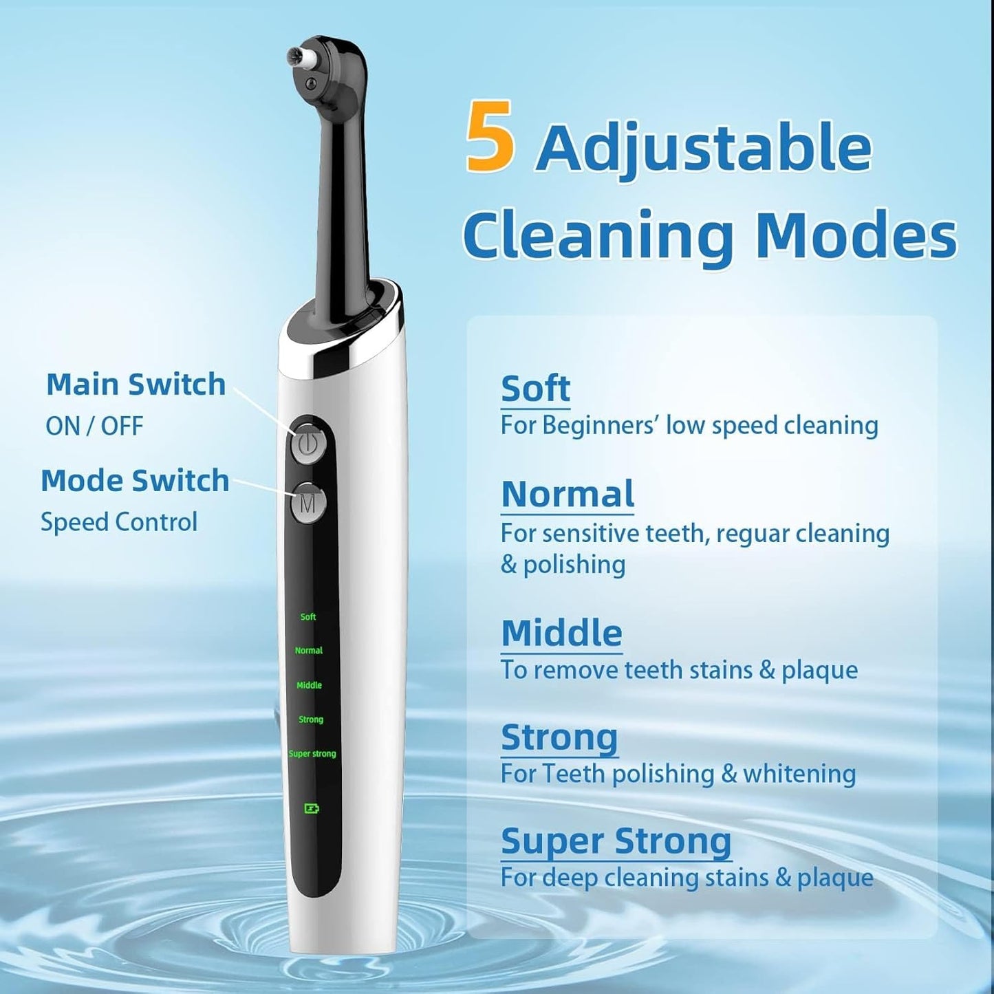 Tooth Polisher - LED Plaque Remover with 5 Speed Modes | Teeth Cleaning Kit with 5 Replacement Brush Heads