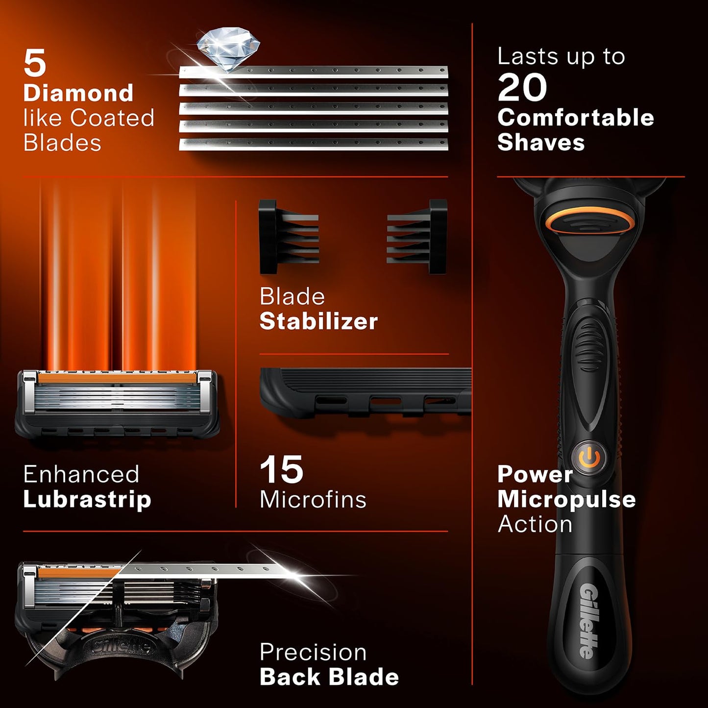 Gillette Fusion Power Razor with Battery