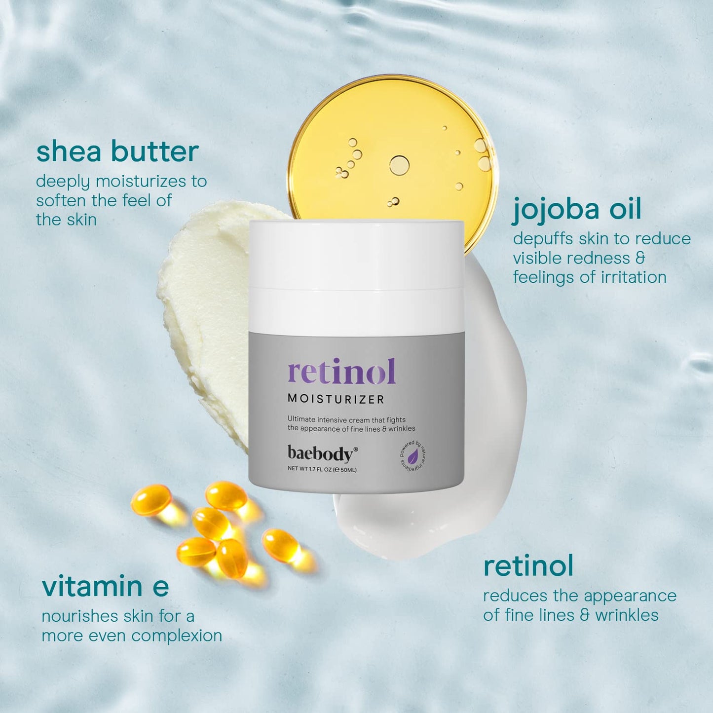 Baebody Made in USA Retinol Cream for Face - Anti Aging Face Cream for Fine Lines and Wrinkles - With Jojoba Oil & Vitamin E - Beauty Gifts for Women (50 ml/1.7 fl oz)