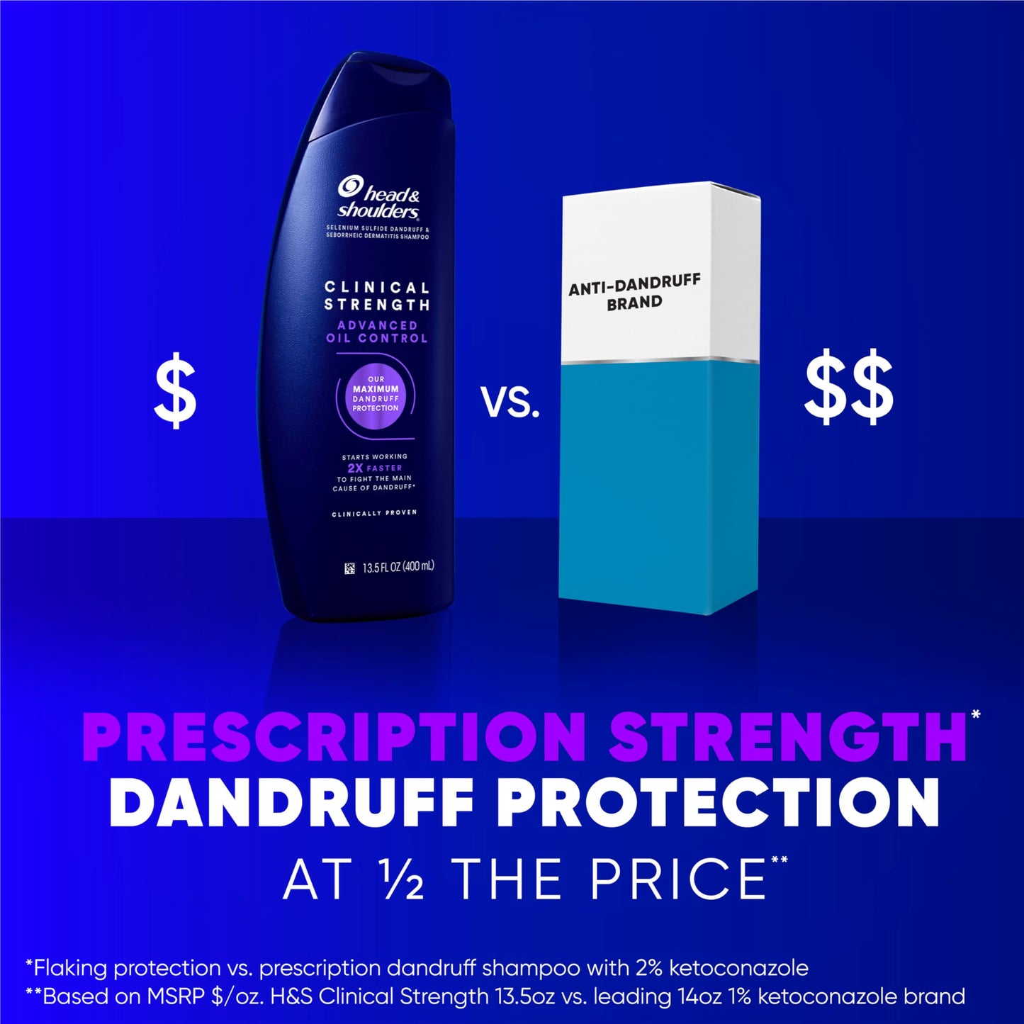 Head & Shoulders Anti-Dandruff Shampoo with 1% Selenium Sulfide, Clinical Strength Advanced Oil Control Twin Pack, Seborrheic Dermatitis Relief, Oily Scalp, 13.5 fl oz Each
