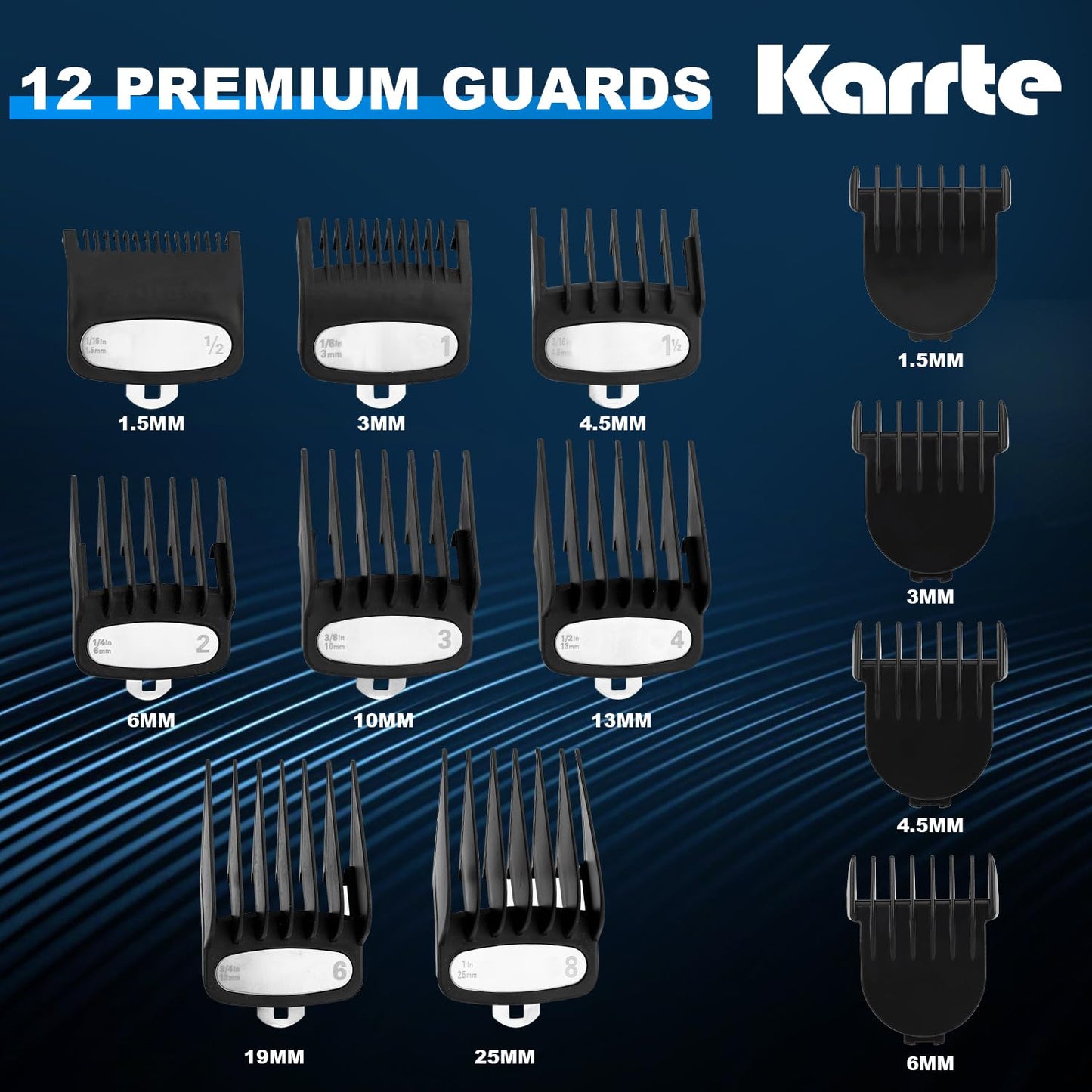Karrte Professional Hair Clippers and Trimmer Set, 2 in 1 Hair Clippers for Men, Pro Clipper, T-Shaper Trimmer, Cordless Clippers and Grooming Set, Hair Cutting Kit for Gift